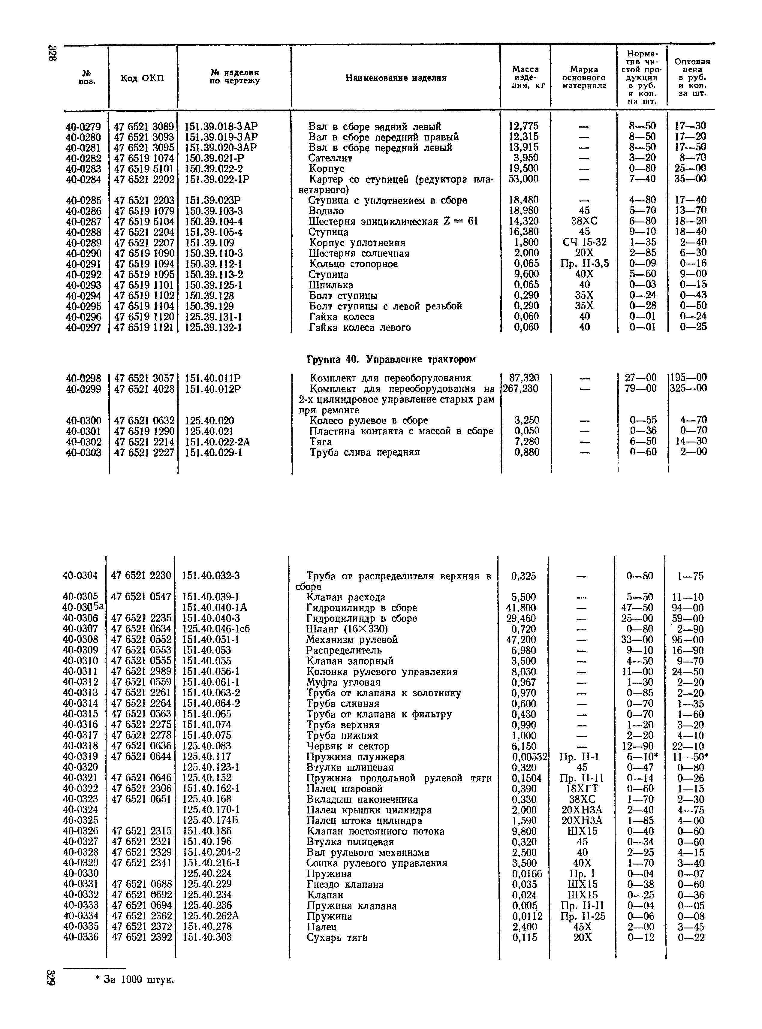 Прейскурант 27-08