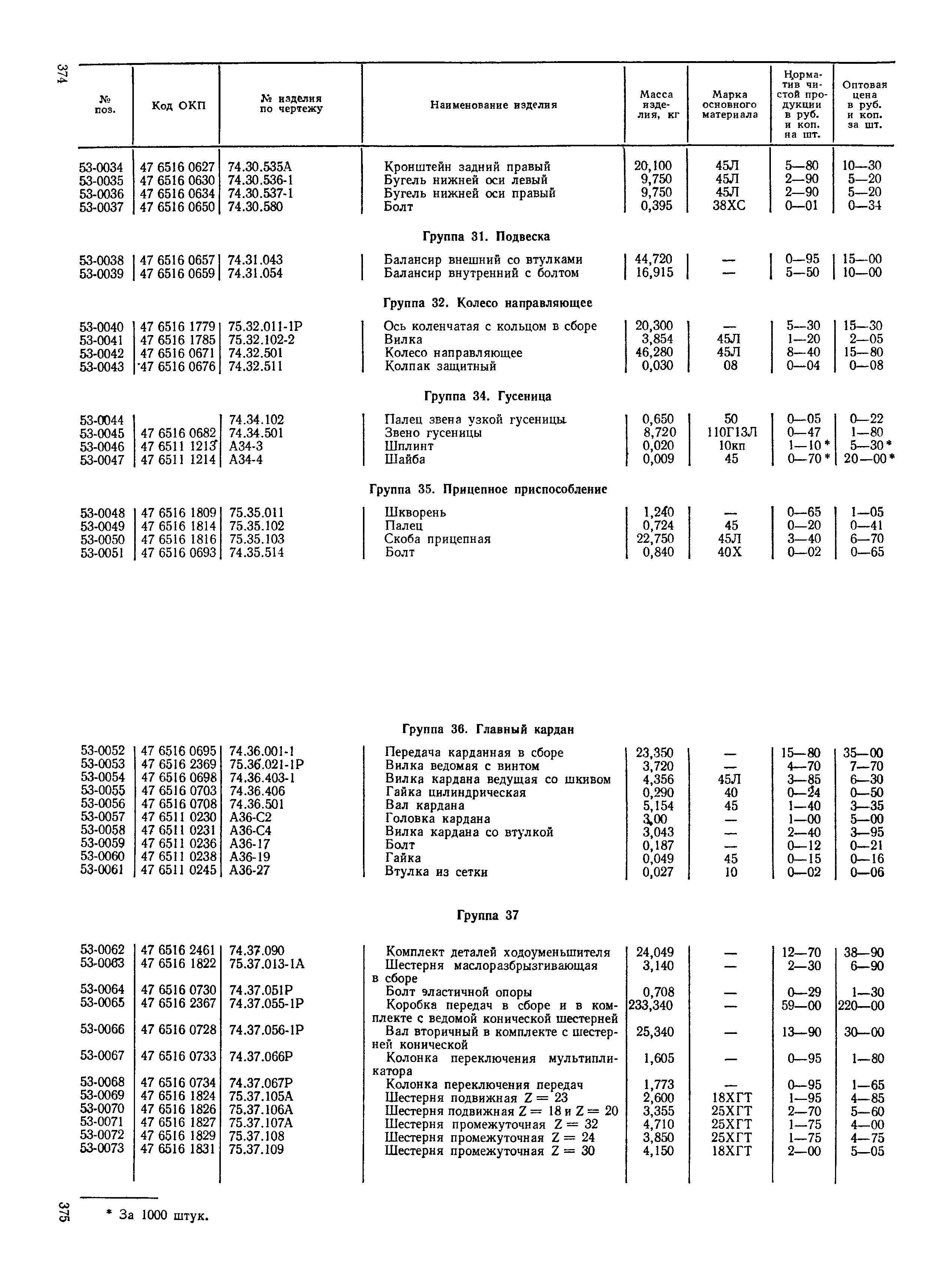 Прейскурант 27-08