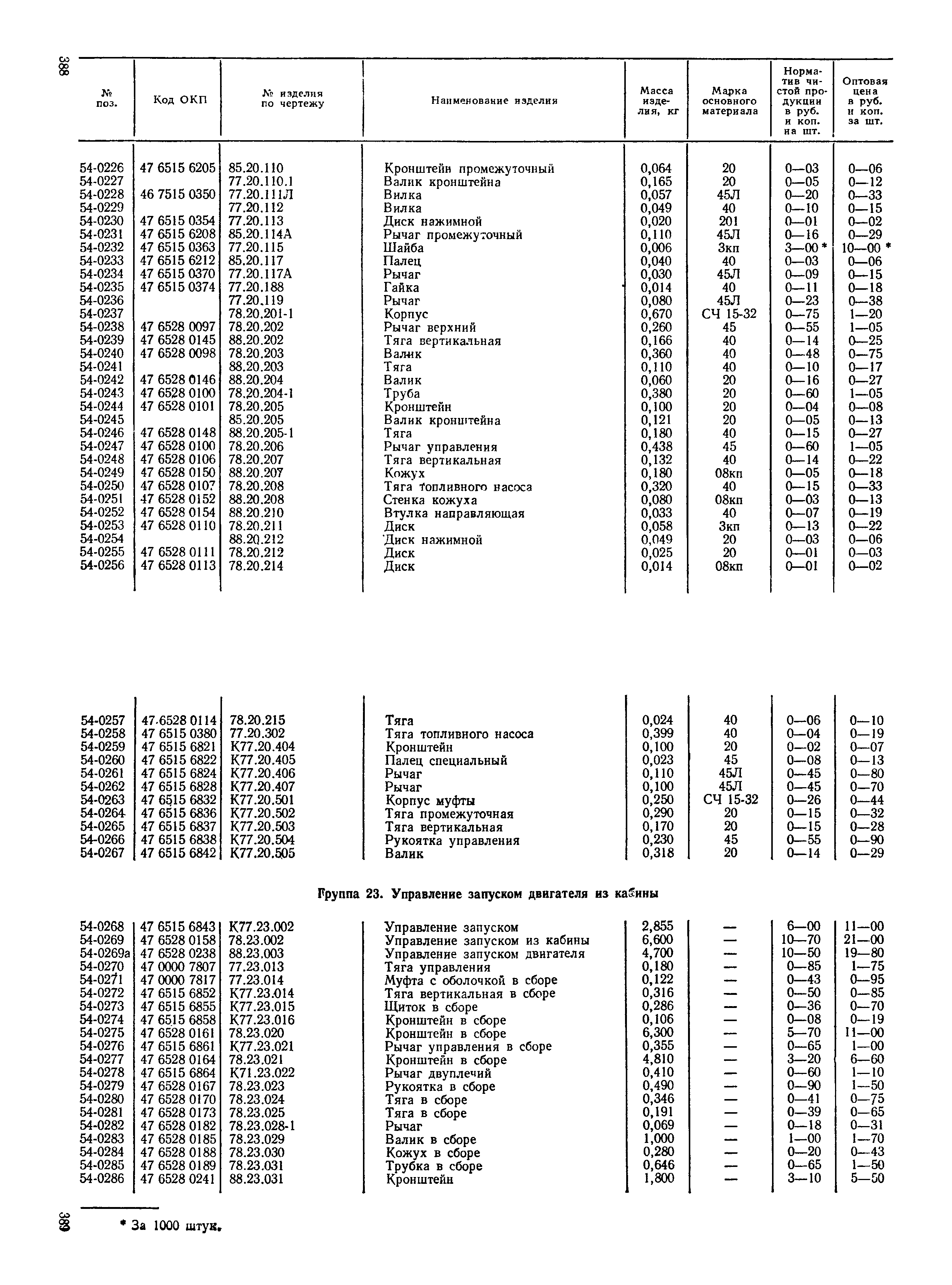 Прейскурант 27-08