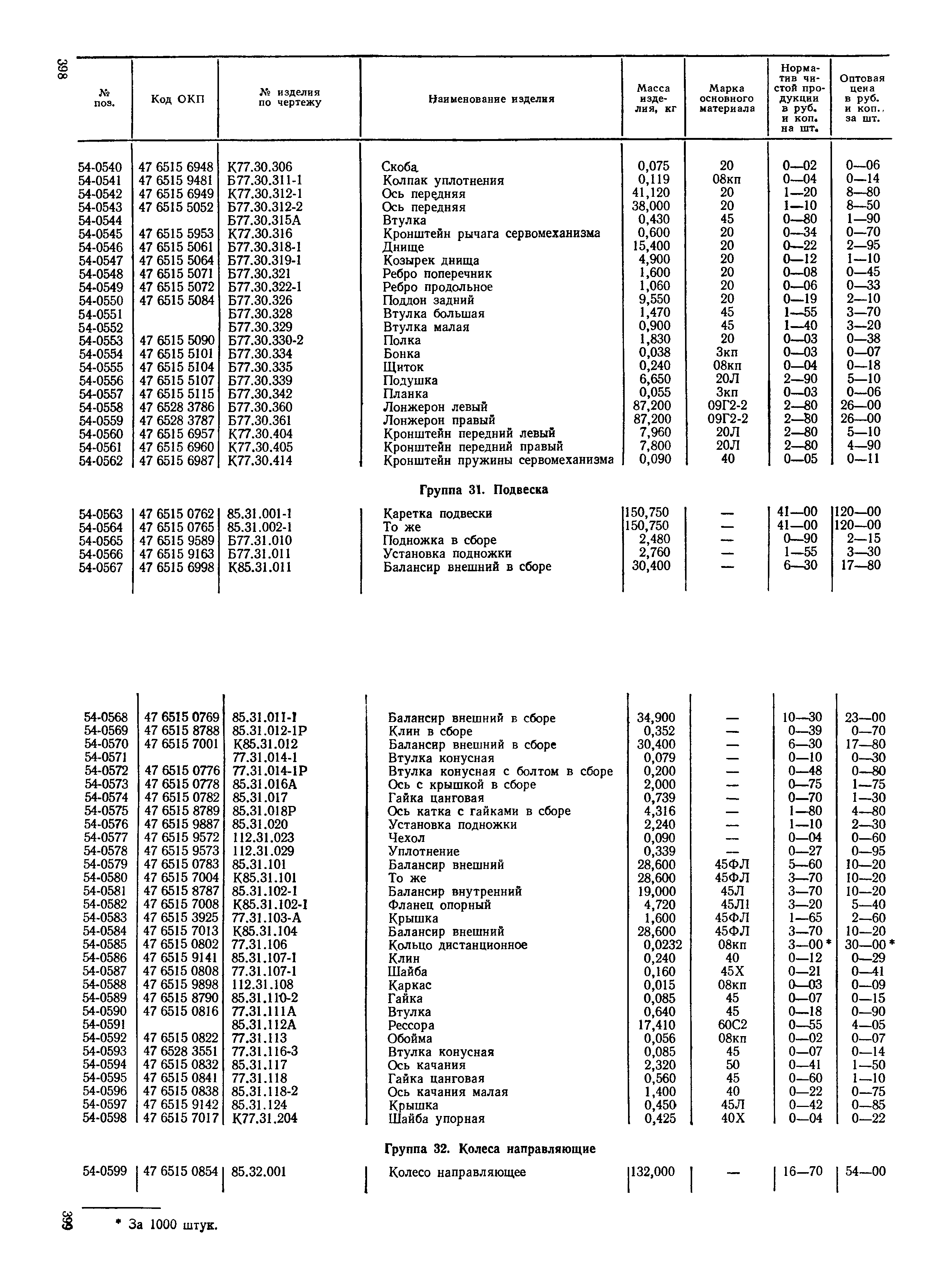 Прейскурант 27-08