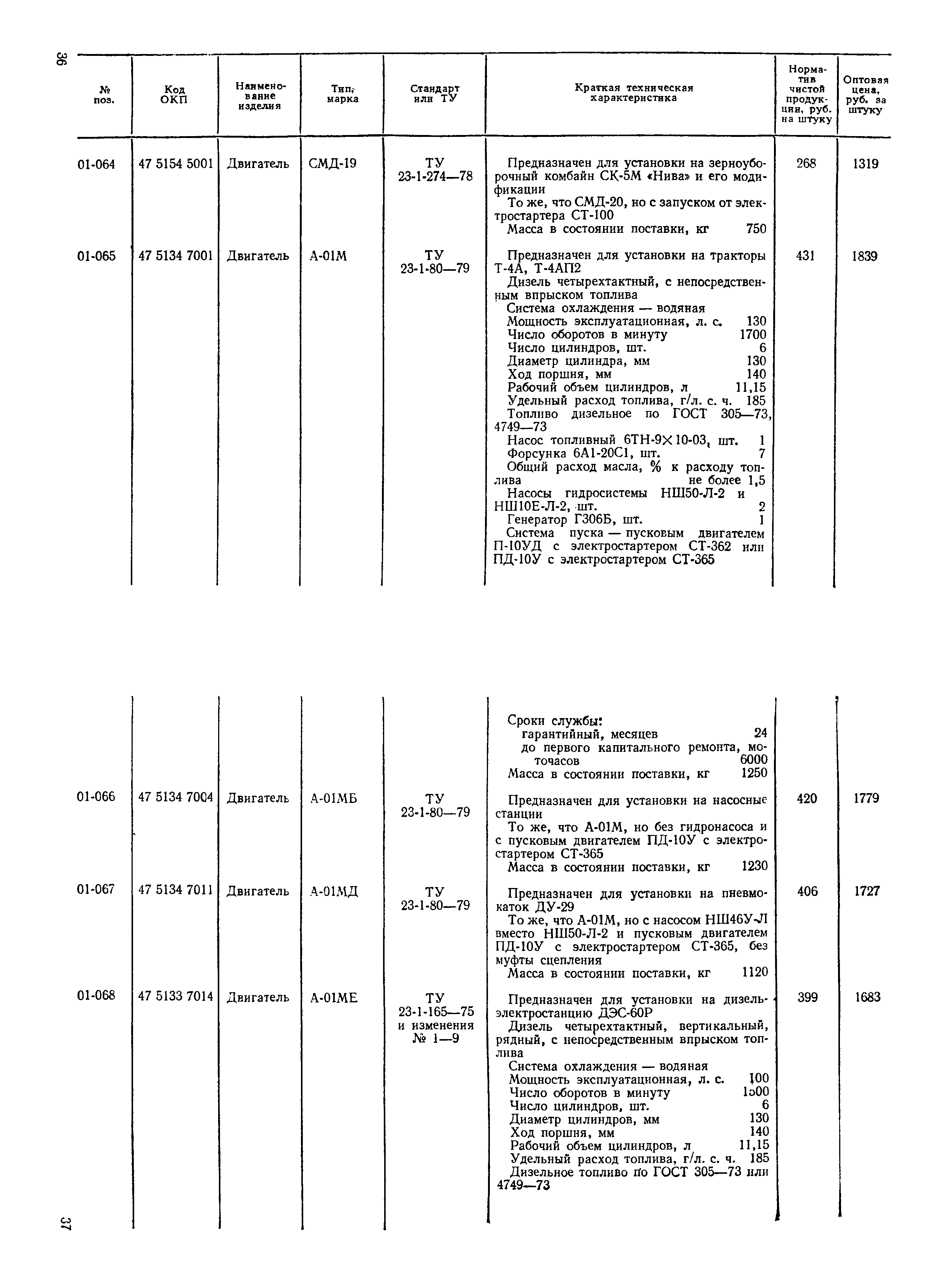 Прейскурант 27-08