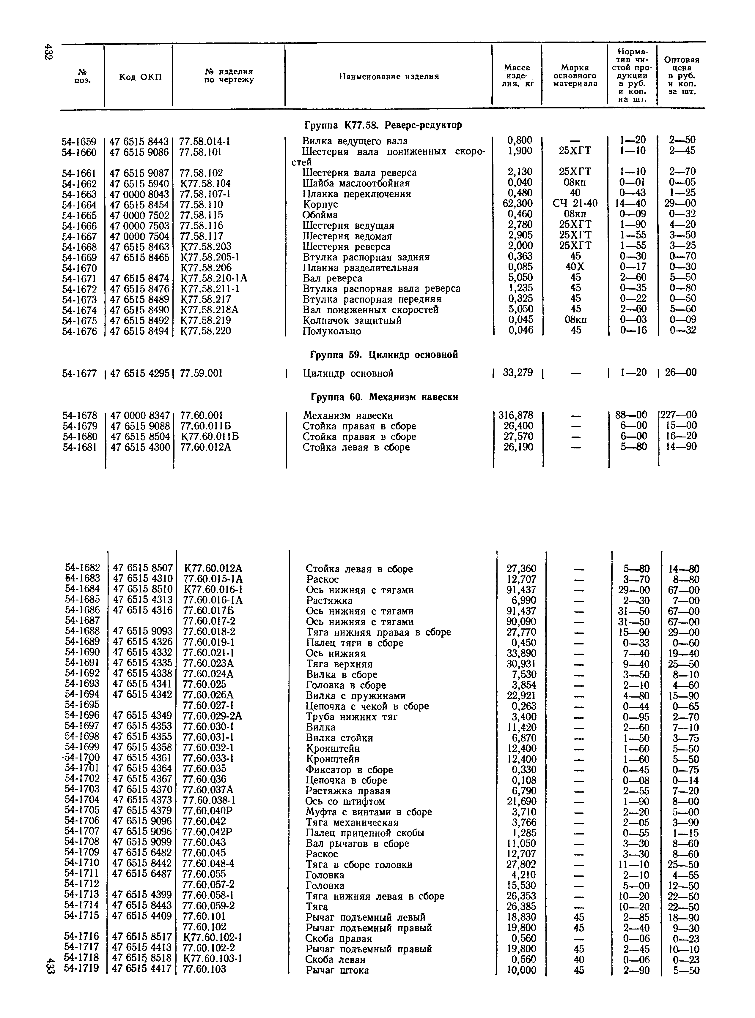 Прейскурант 27-08