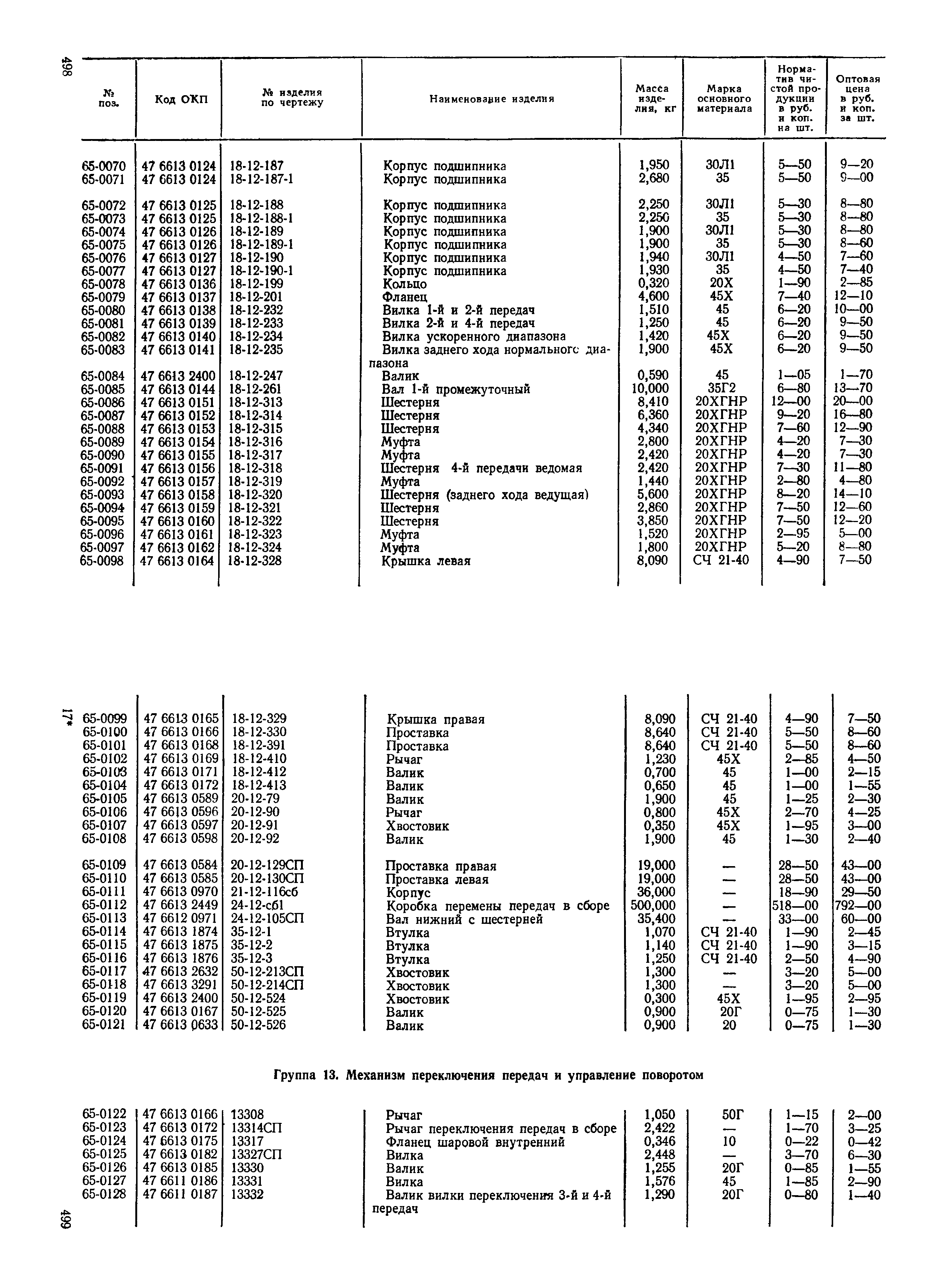 Прейскурант 27-08