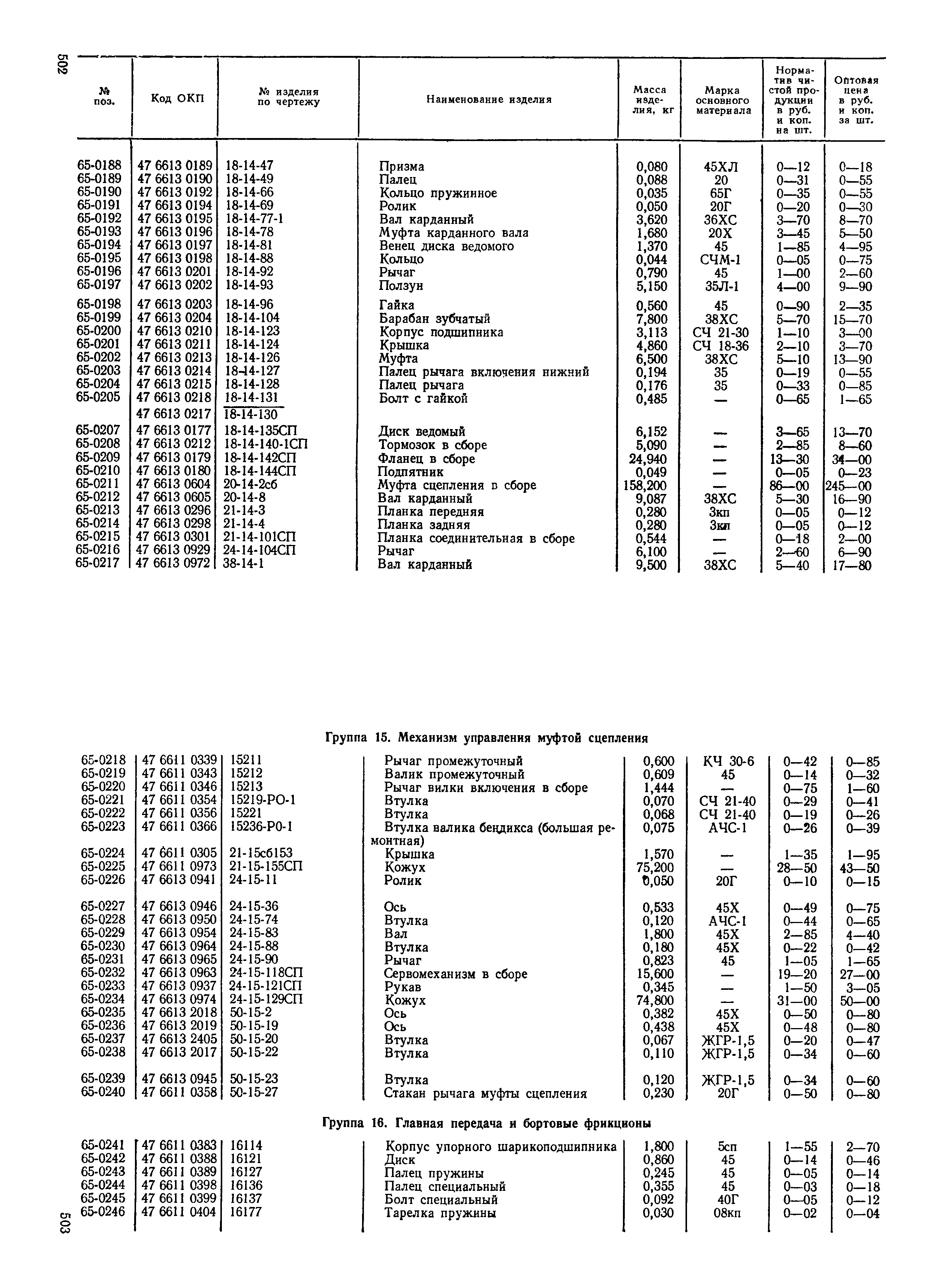 Прейскурант 27-08