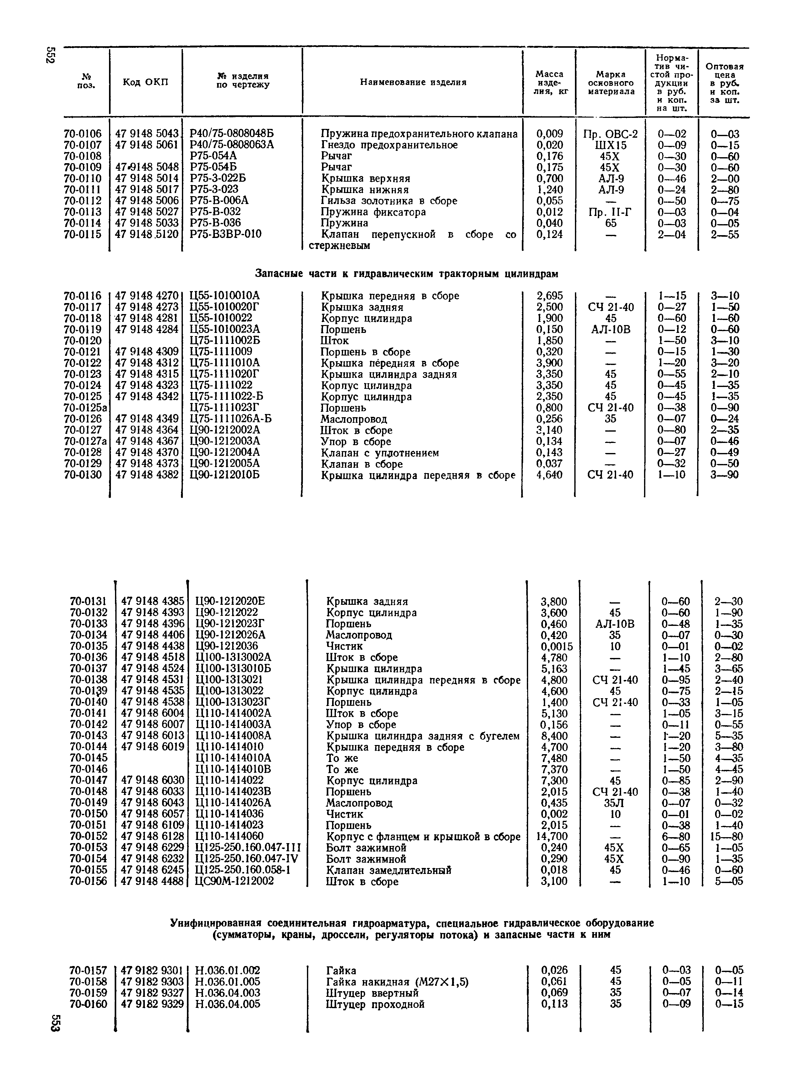 Прейскурант 27-08