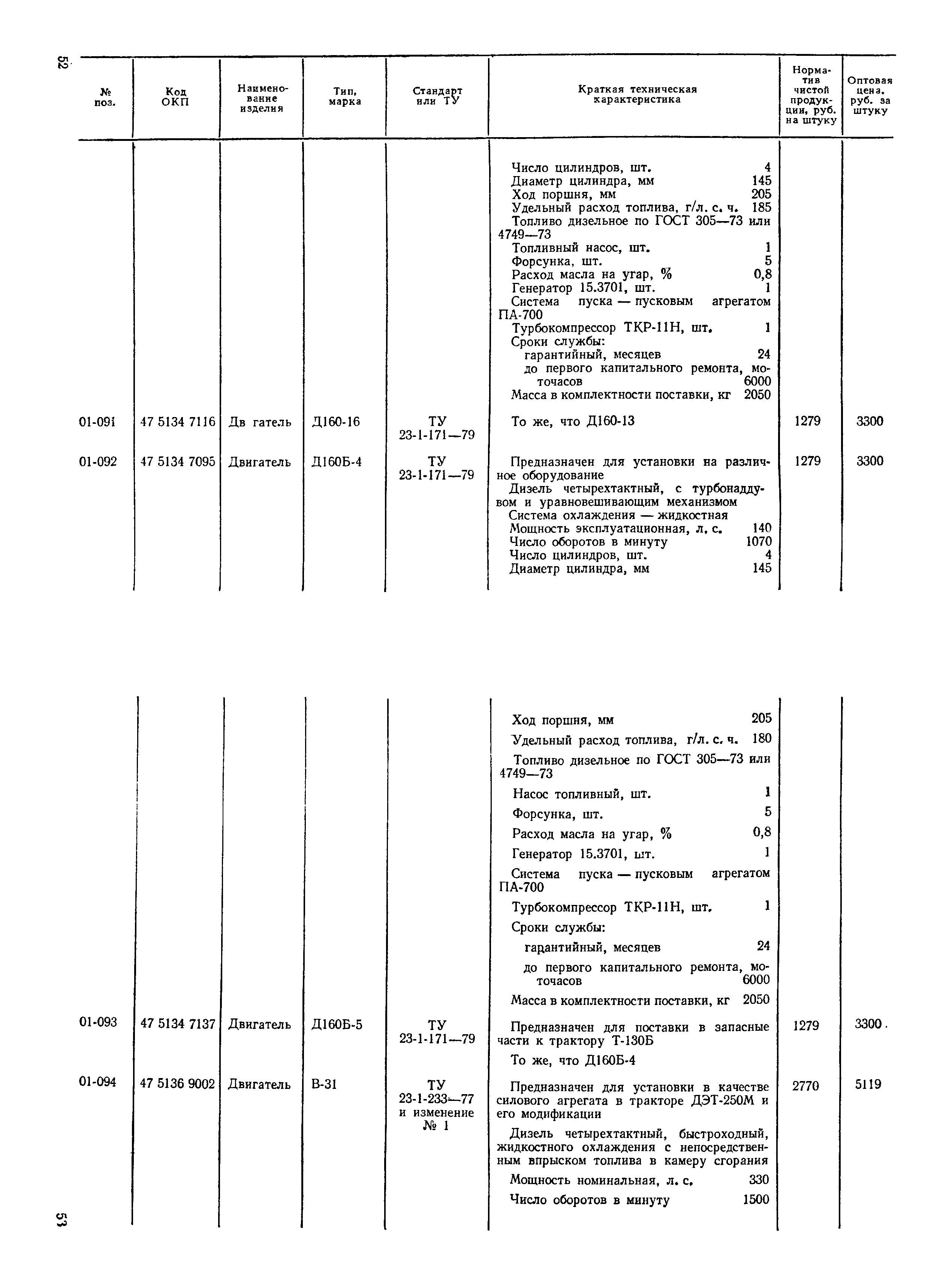 Прейскурант 27-08