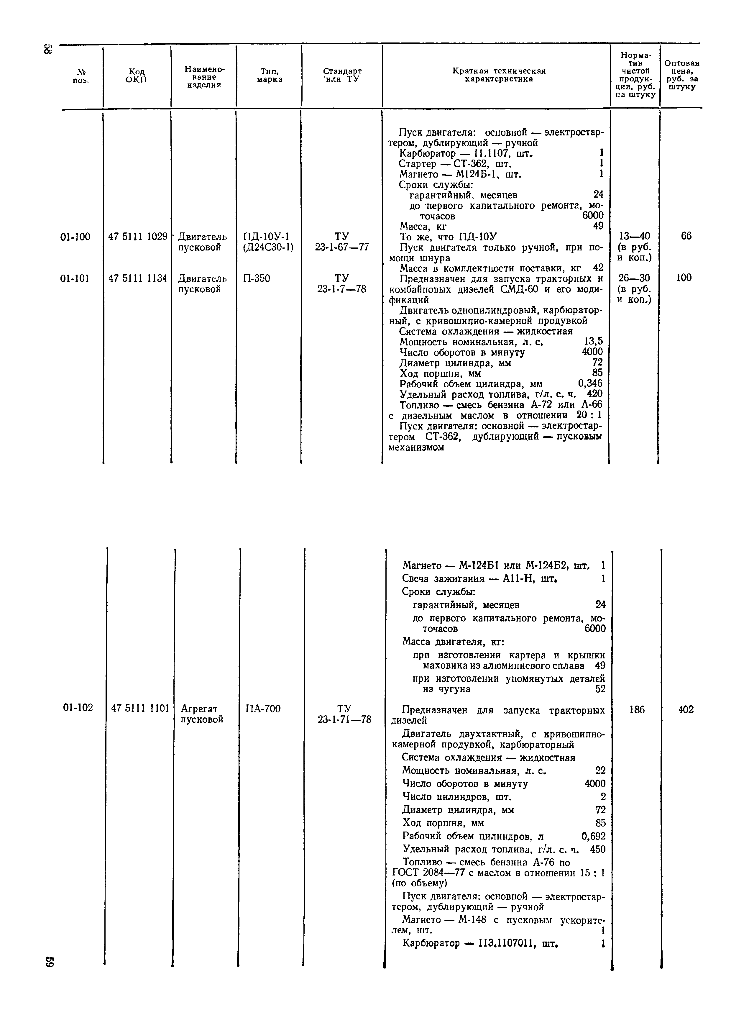 Прейскурант 27-08