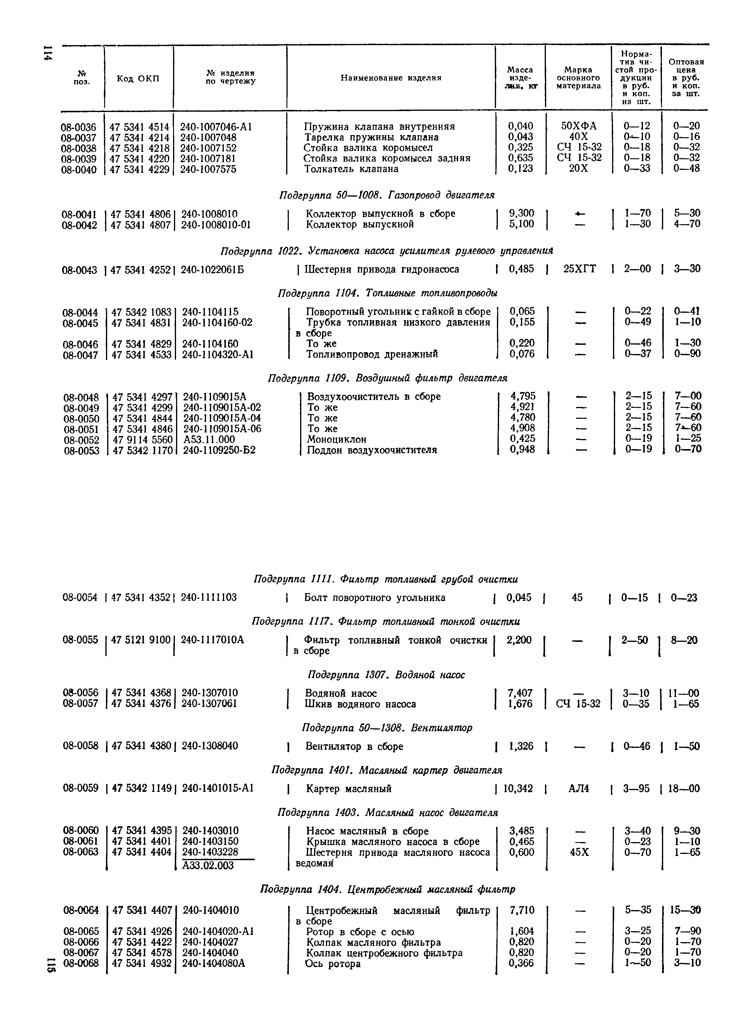 Прейскурант 27-08