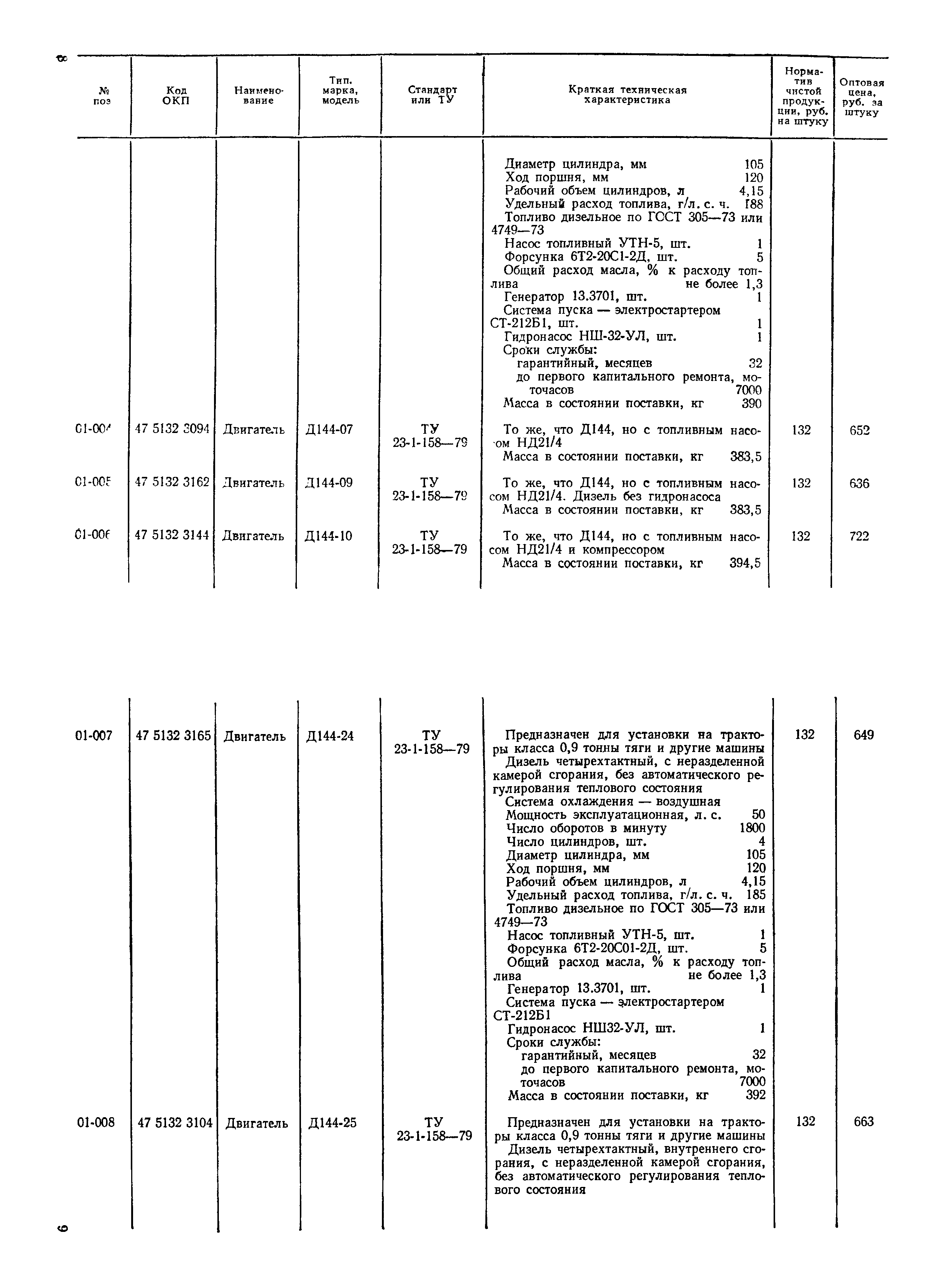 Прейскурант 27-08