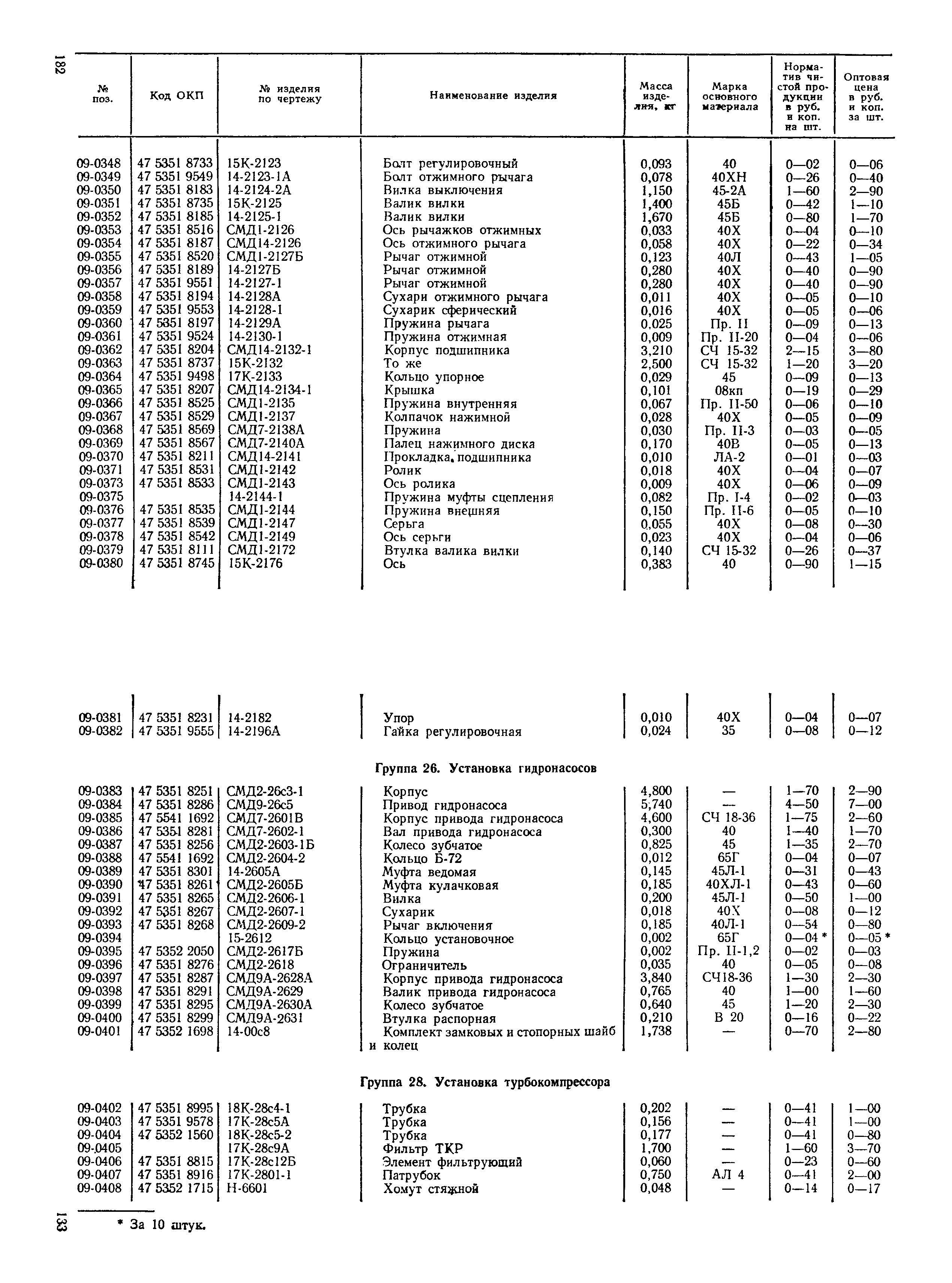 Прейскурант 27-08