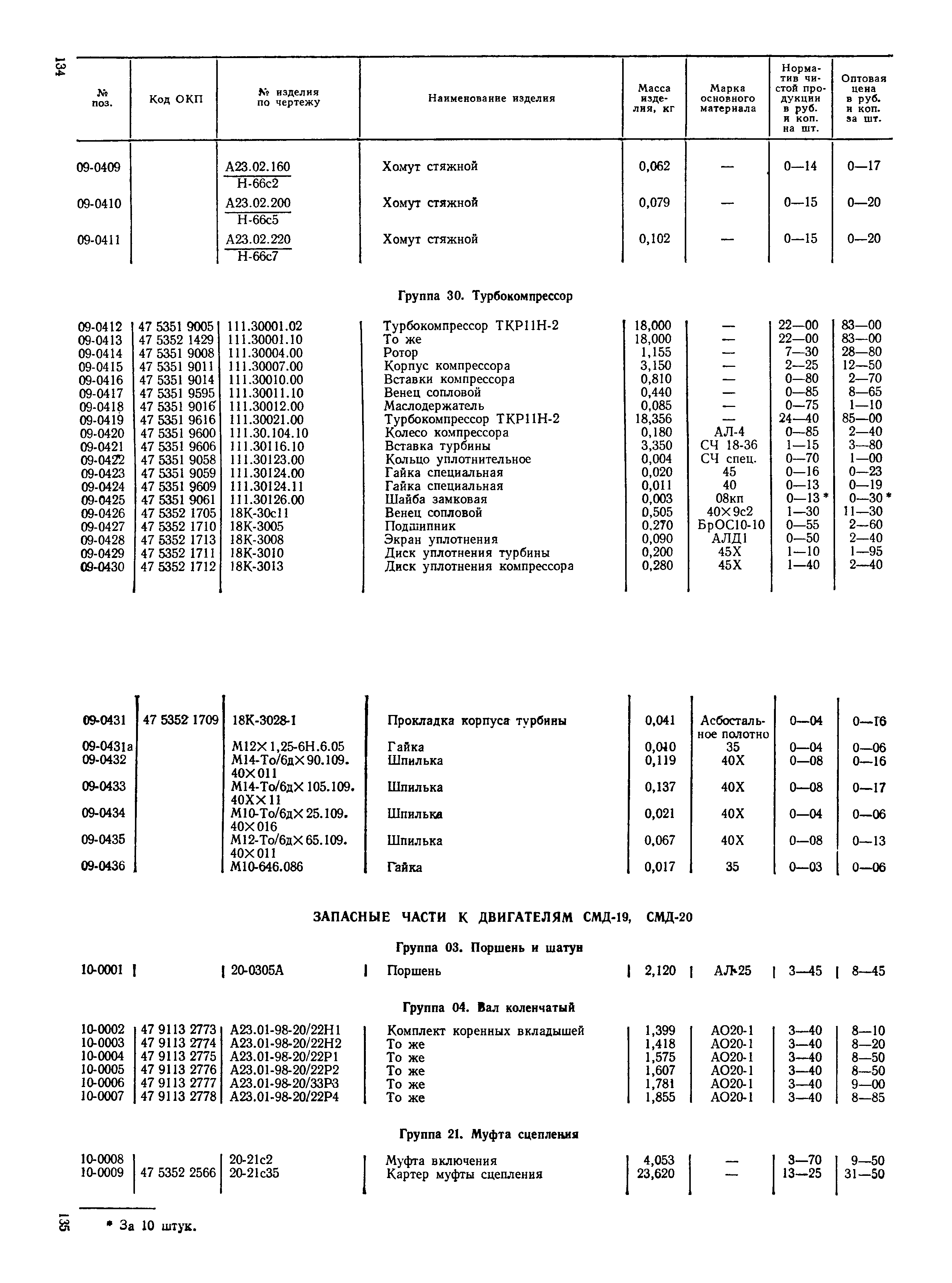 Прейскурант 27-08