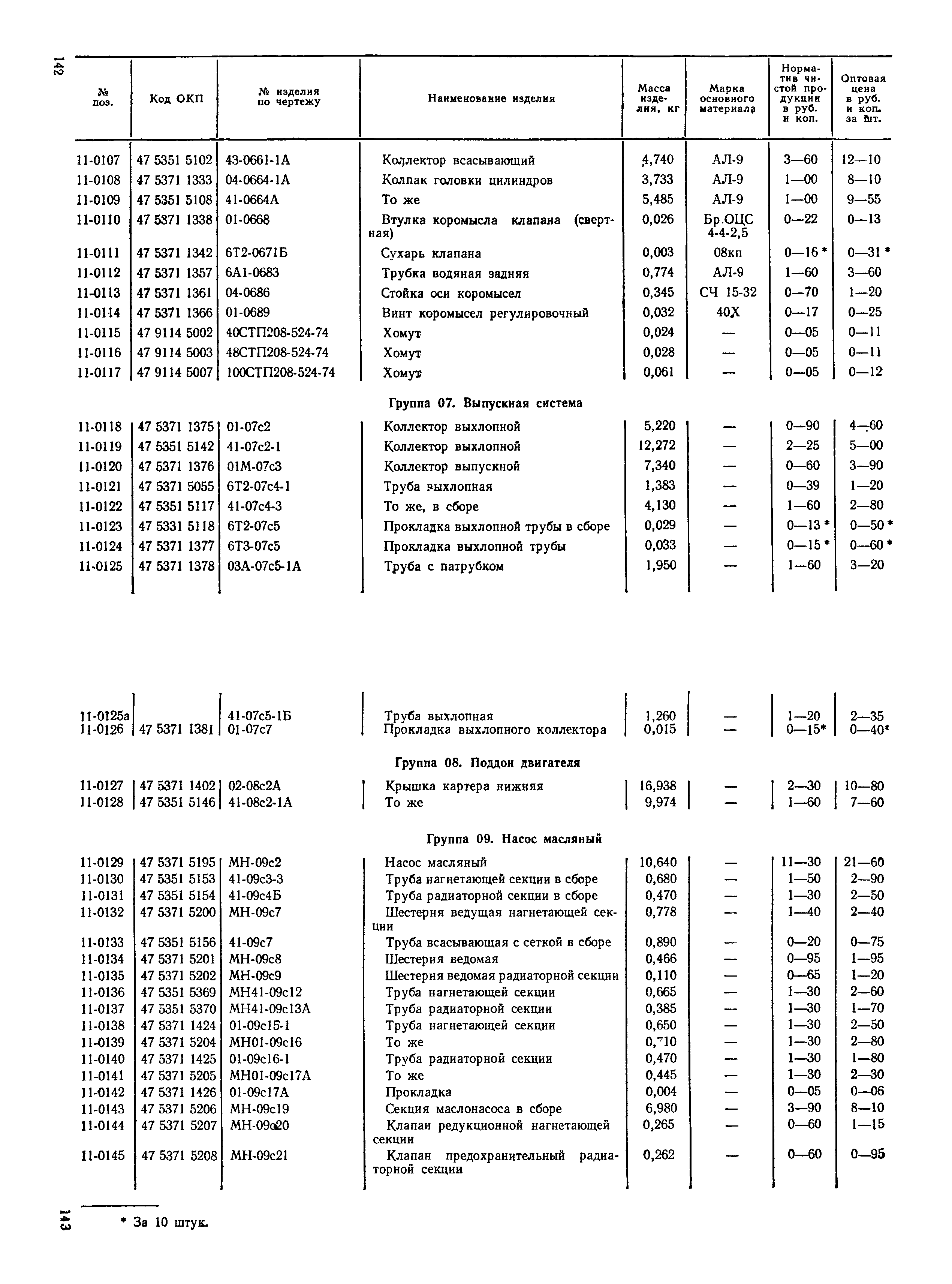 Прейскурант 27-08