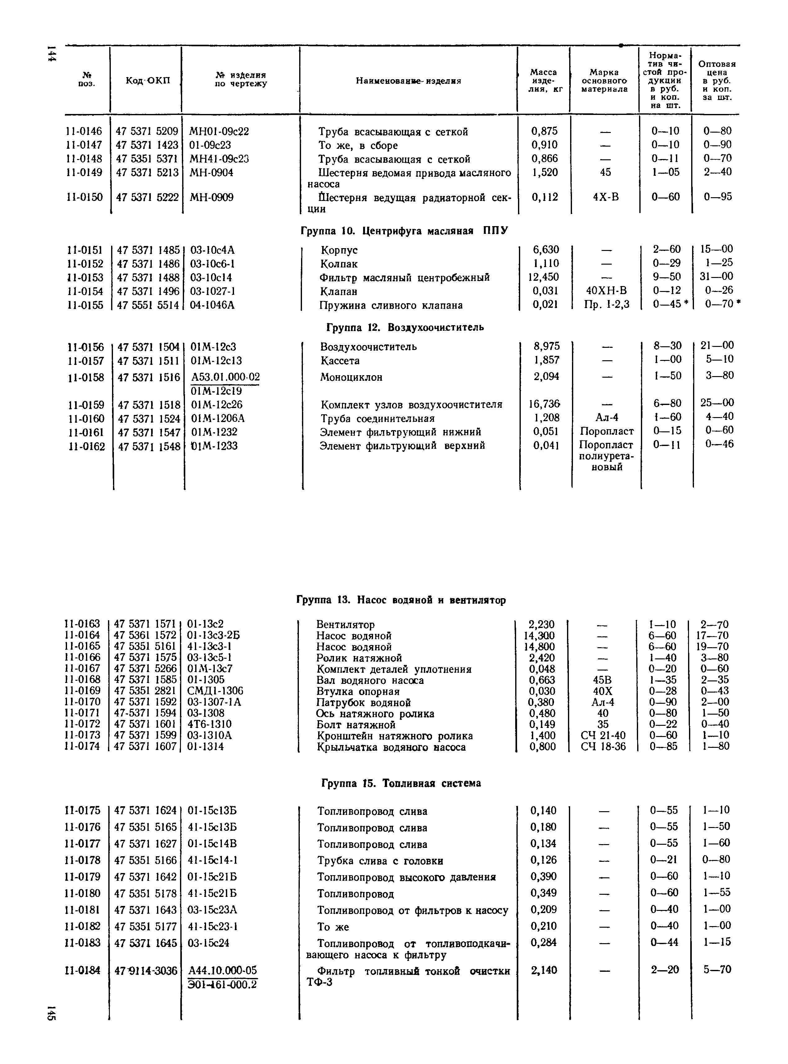 Прейскурант 27-08