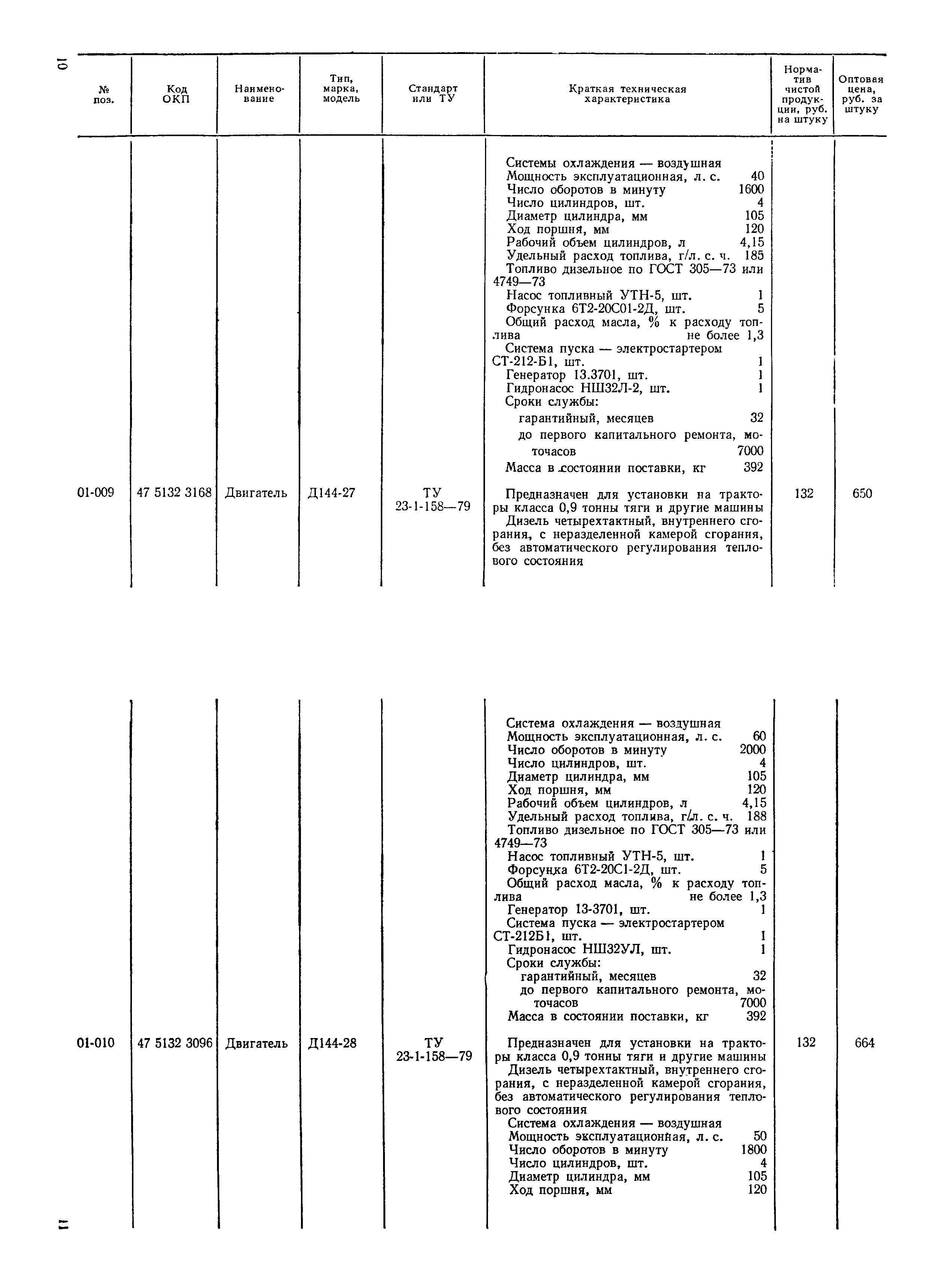 Прейскурант 27-08