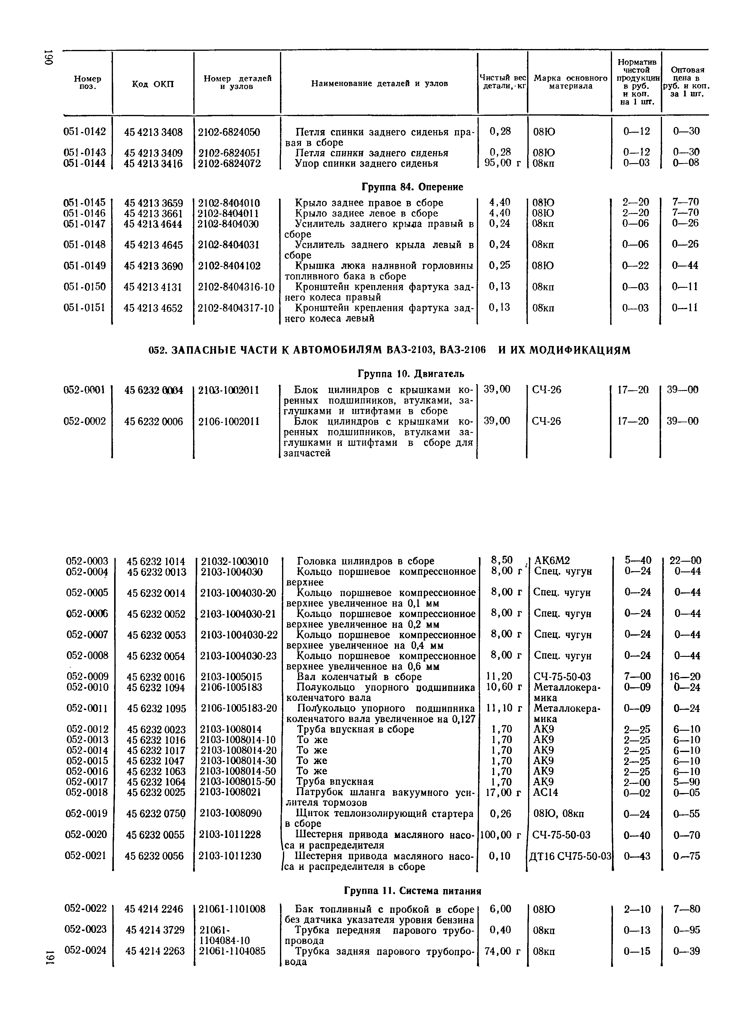 Прейскурант 27-07