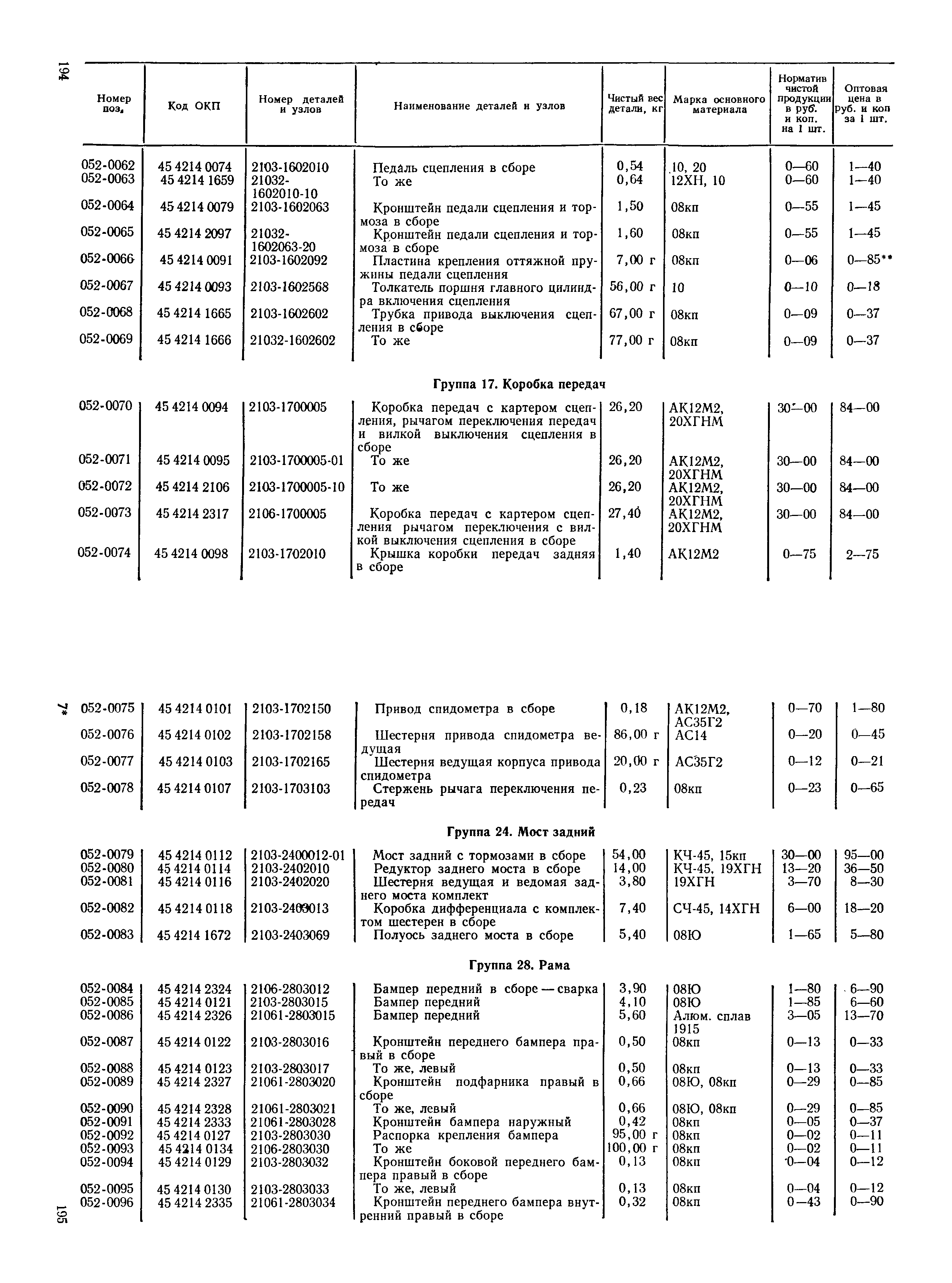 Прейскурант 27-07