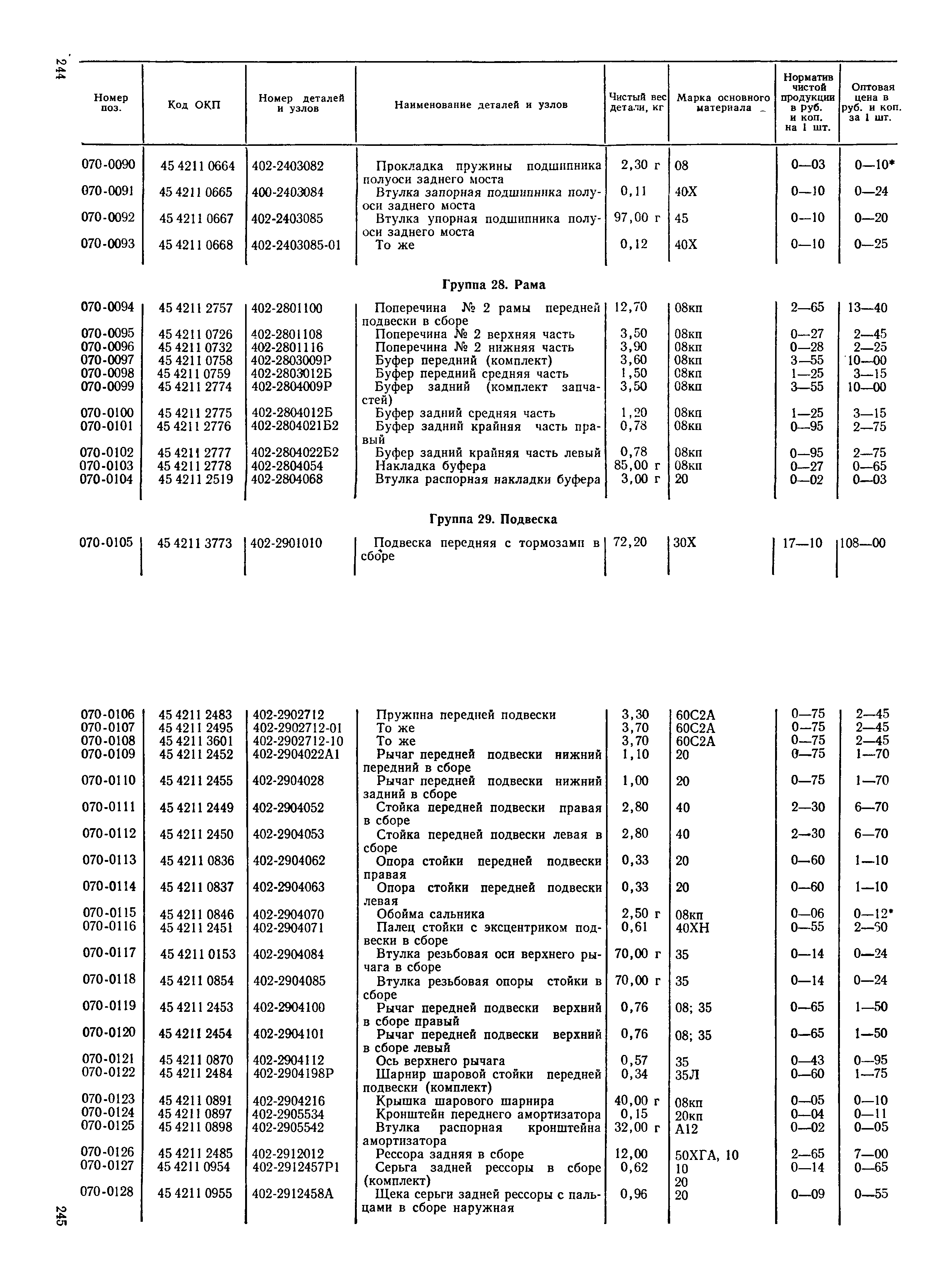 Прейскурант 27-07