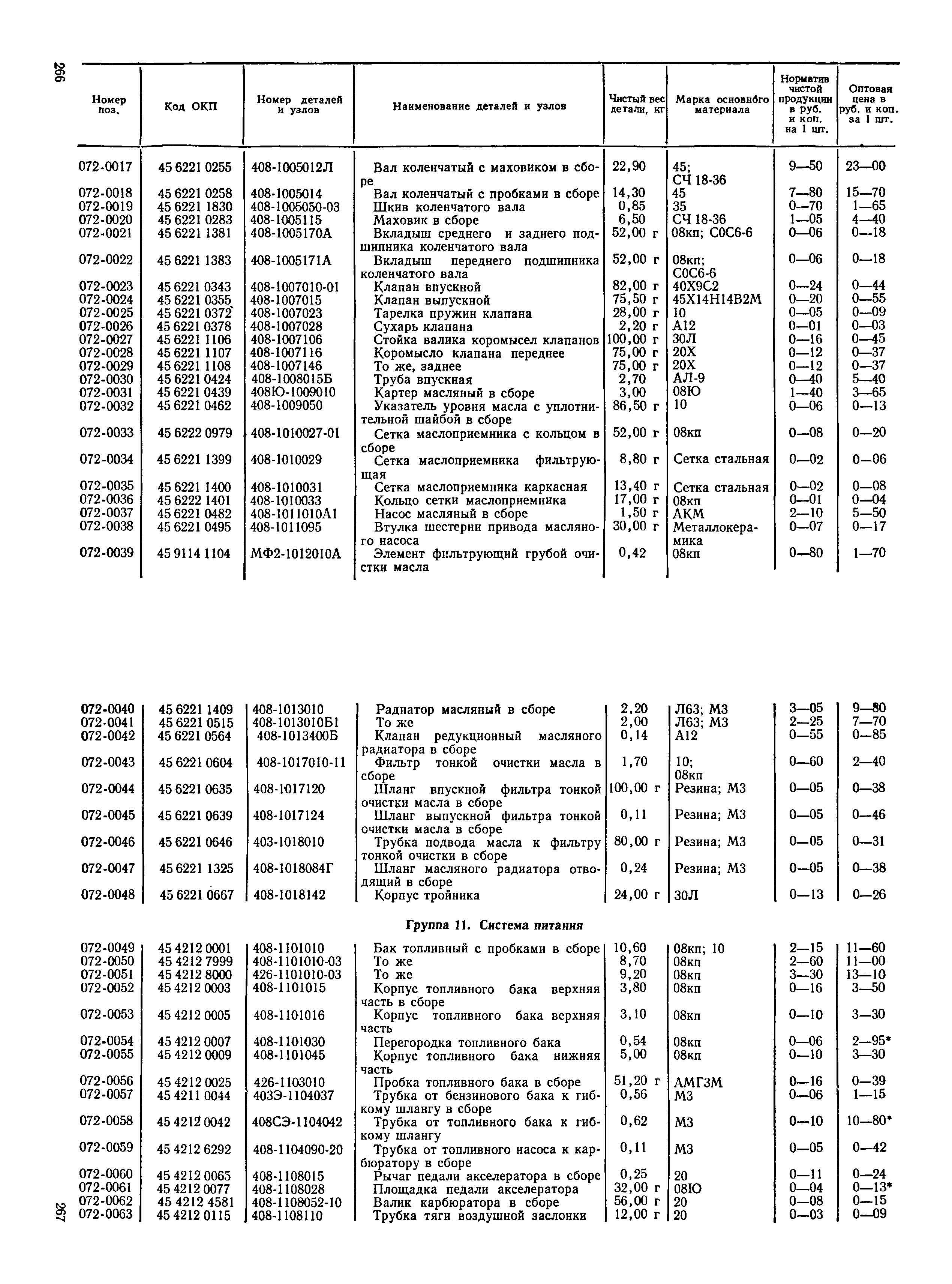 Прейскурант 27-07