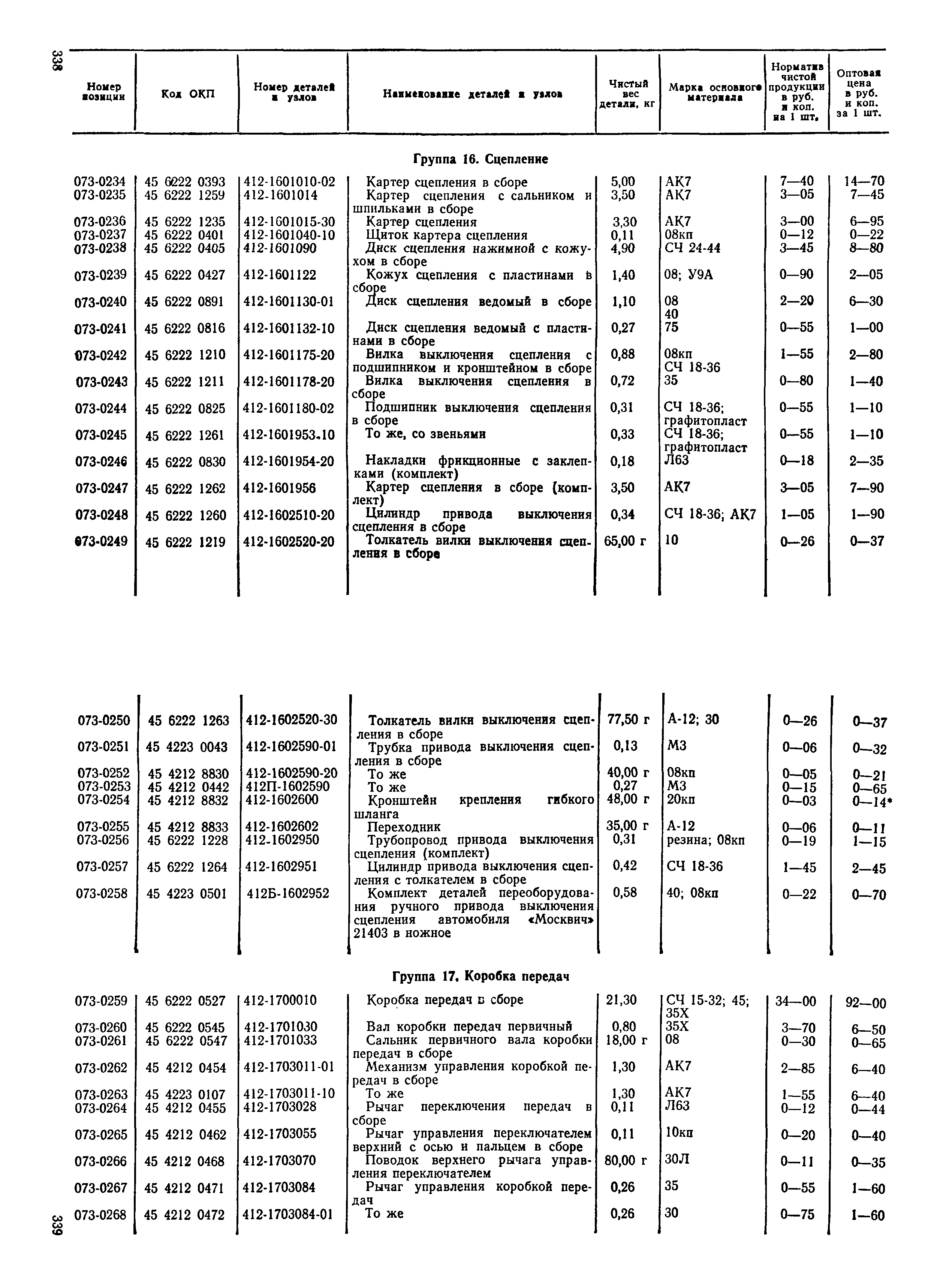 Прейскурант 27-07