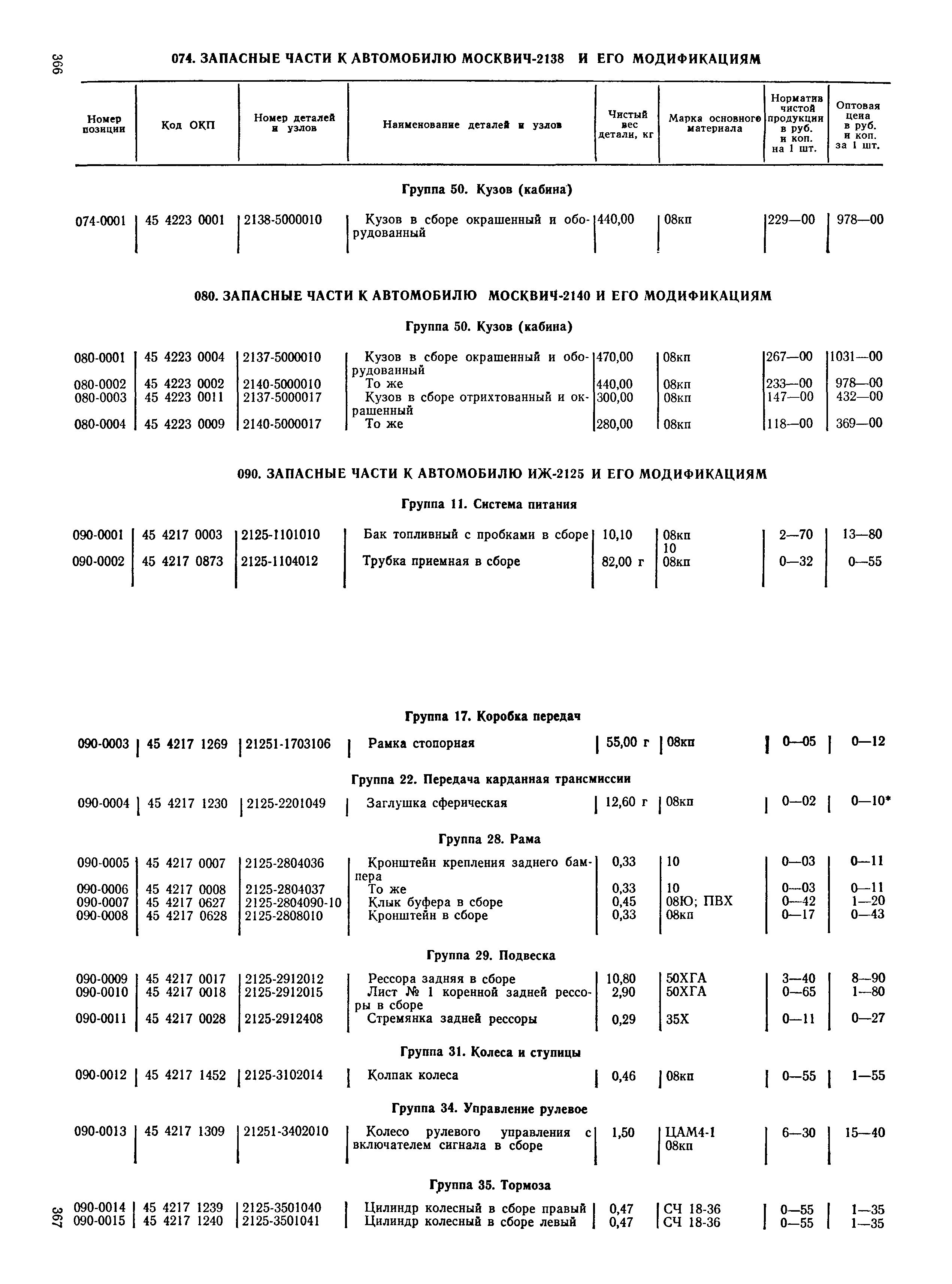 Прейскурант 27-07