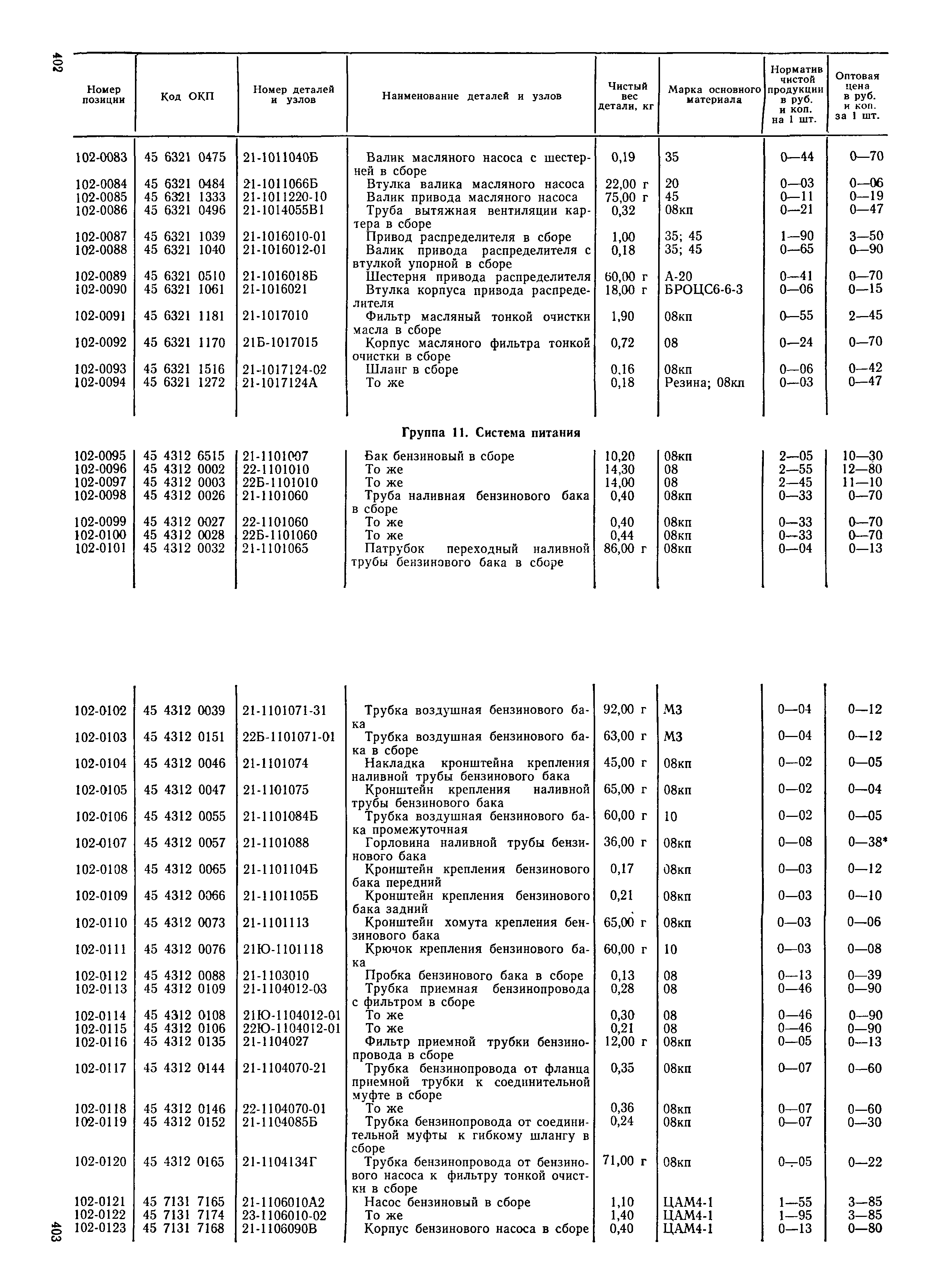 Прейскурант 27-07