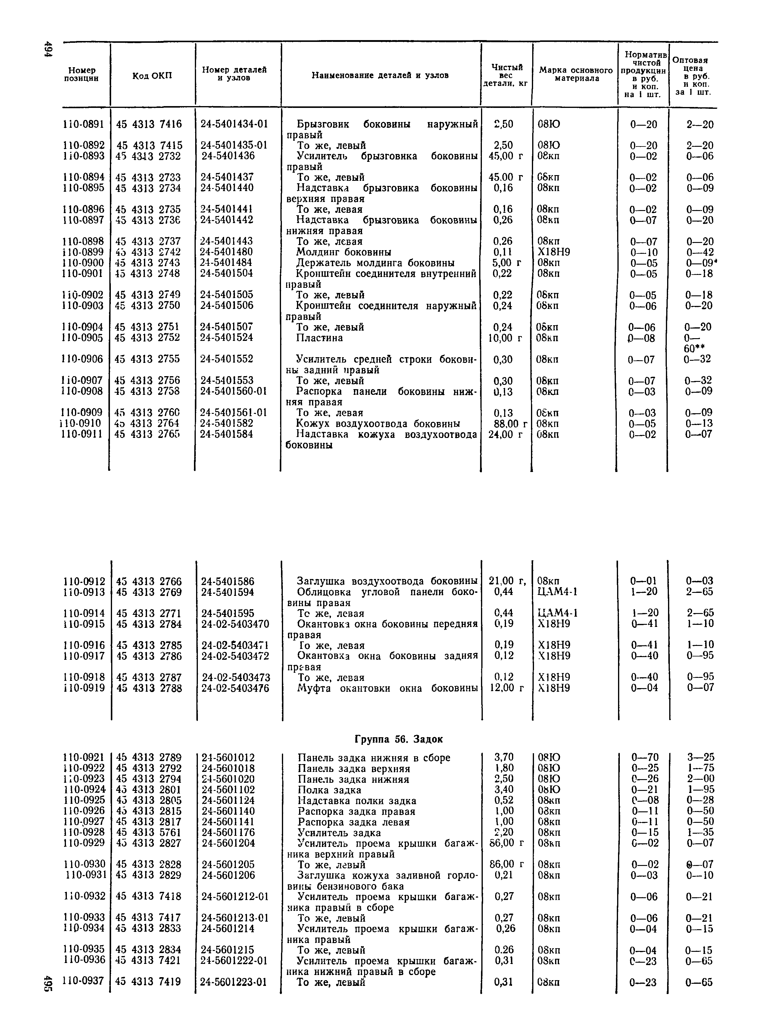 Прейскурант 27-07