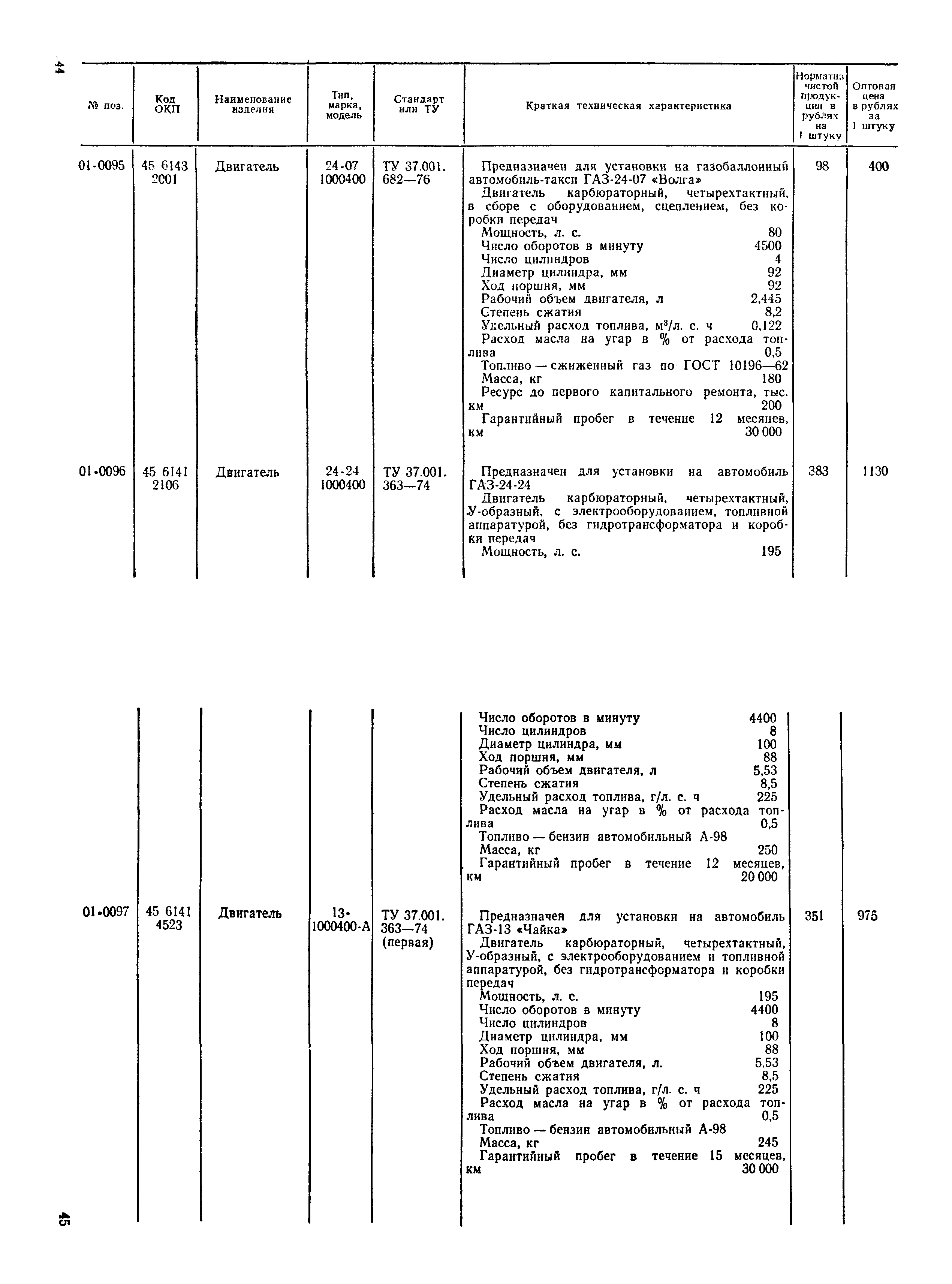 Прейскурант 27-07