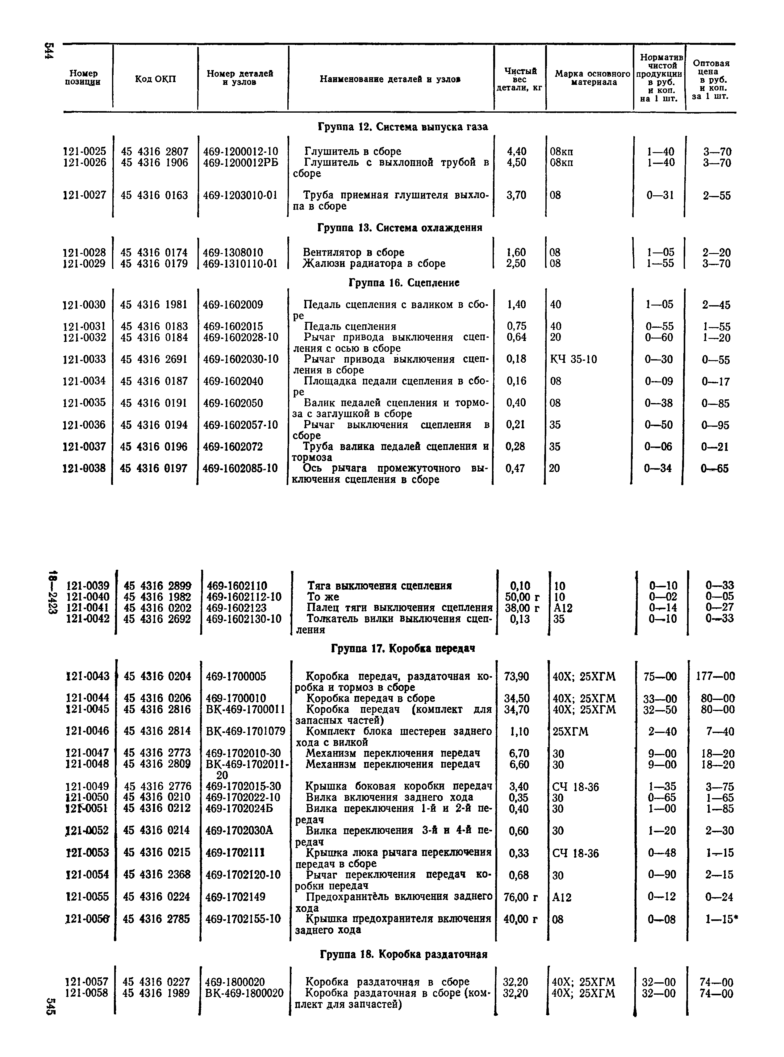 Прейскурант 27-07