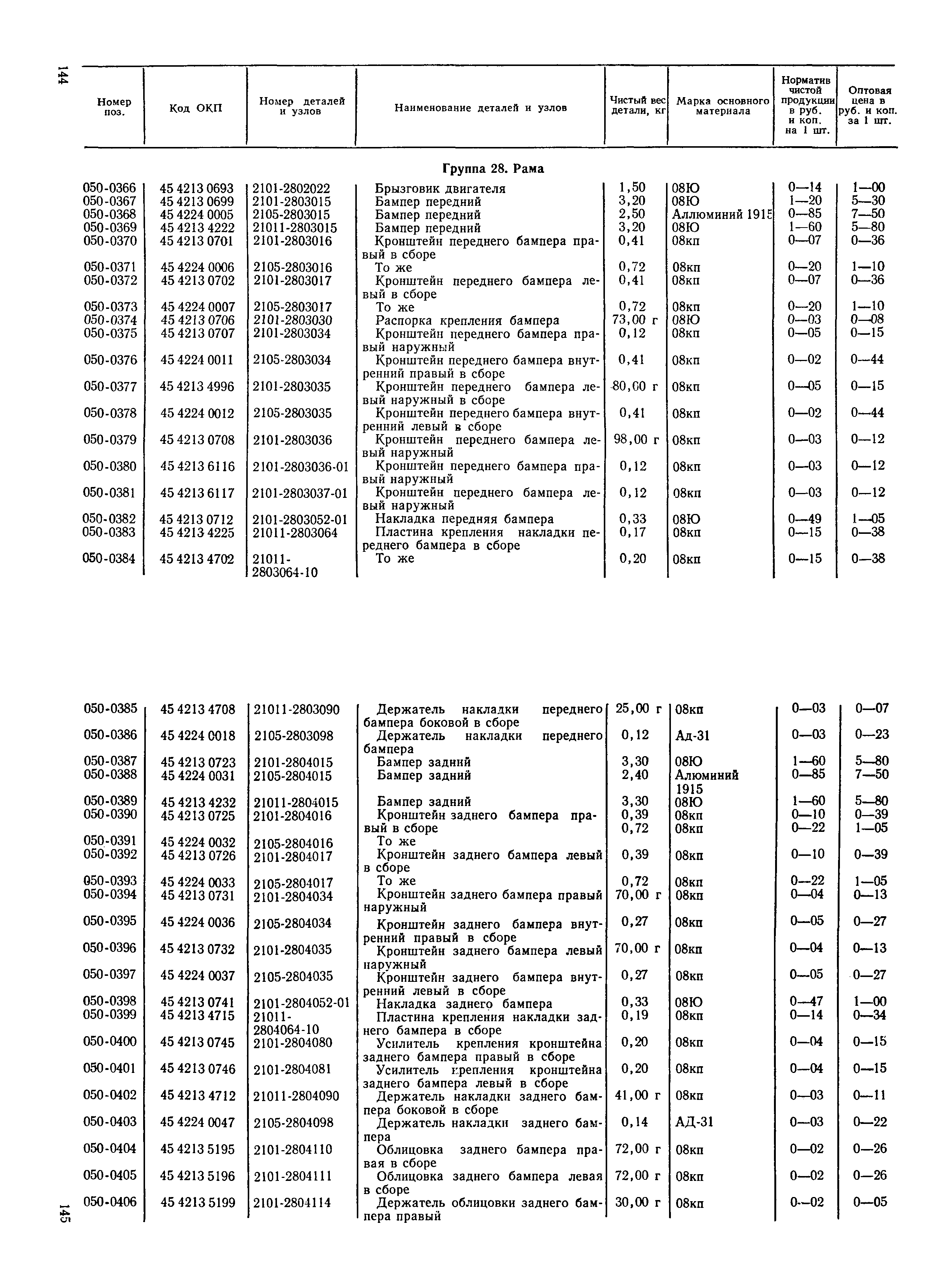 Прейскурант 27-07