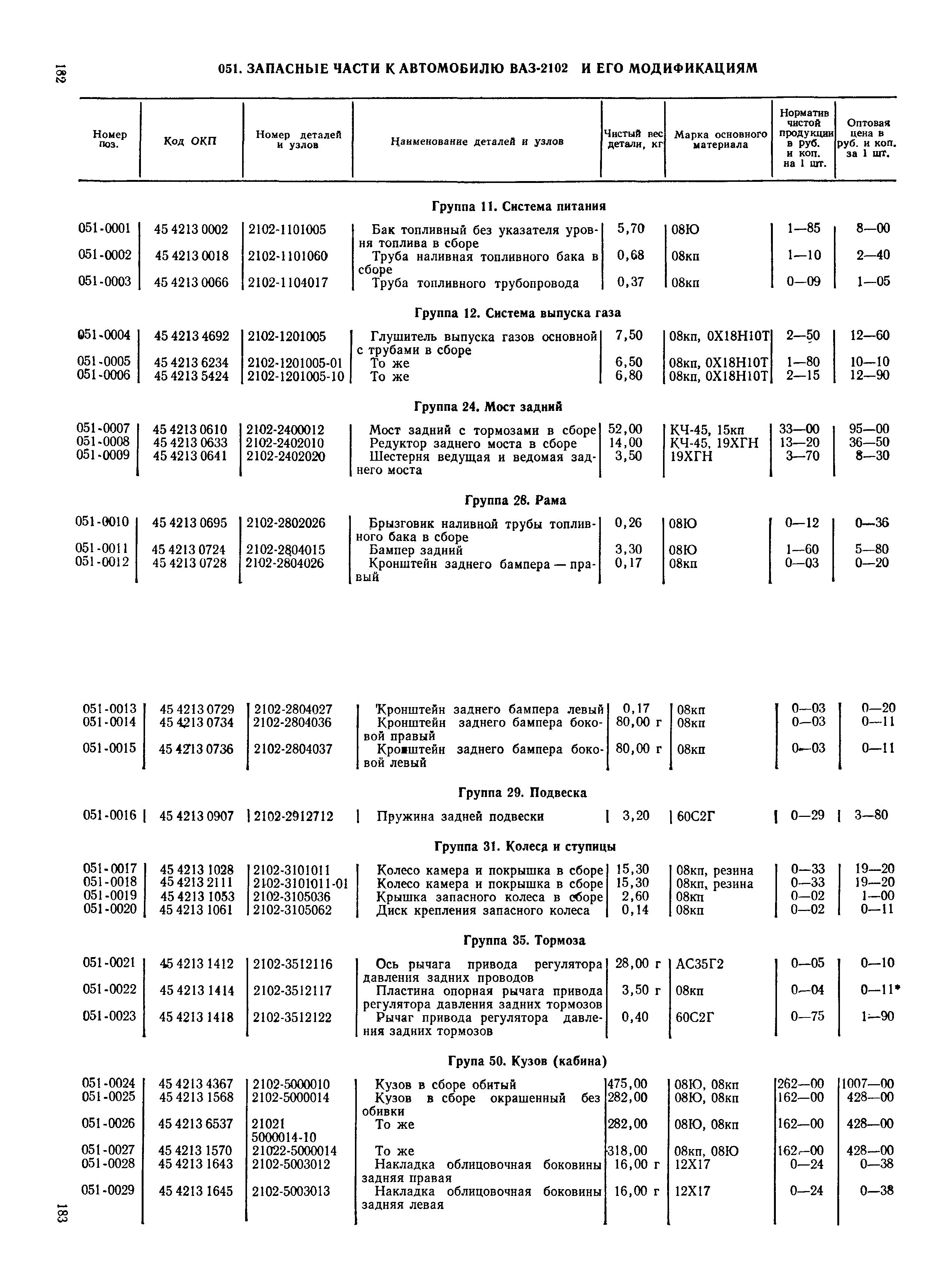 Прейскурант 27-07