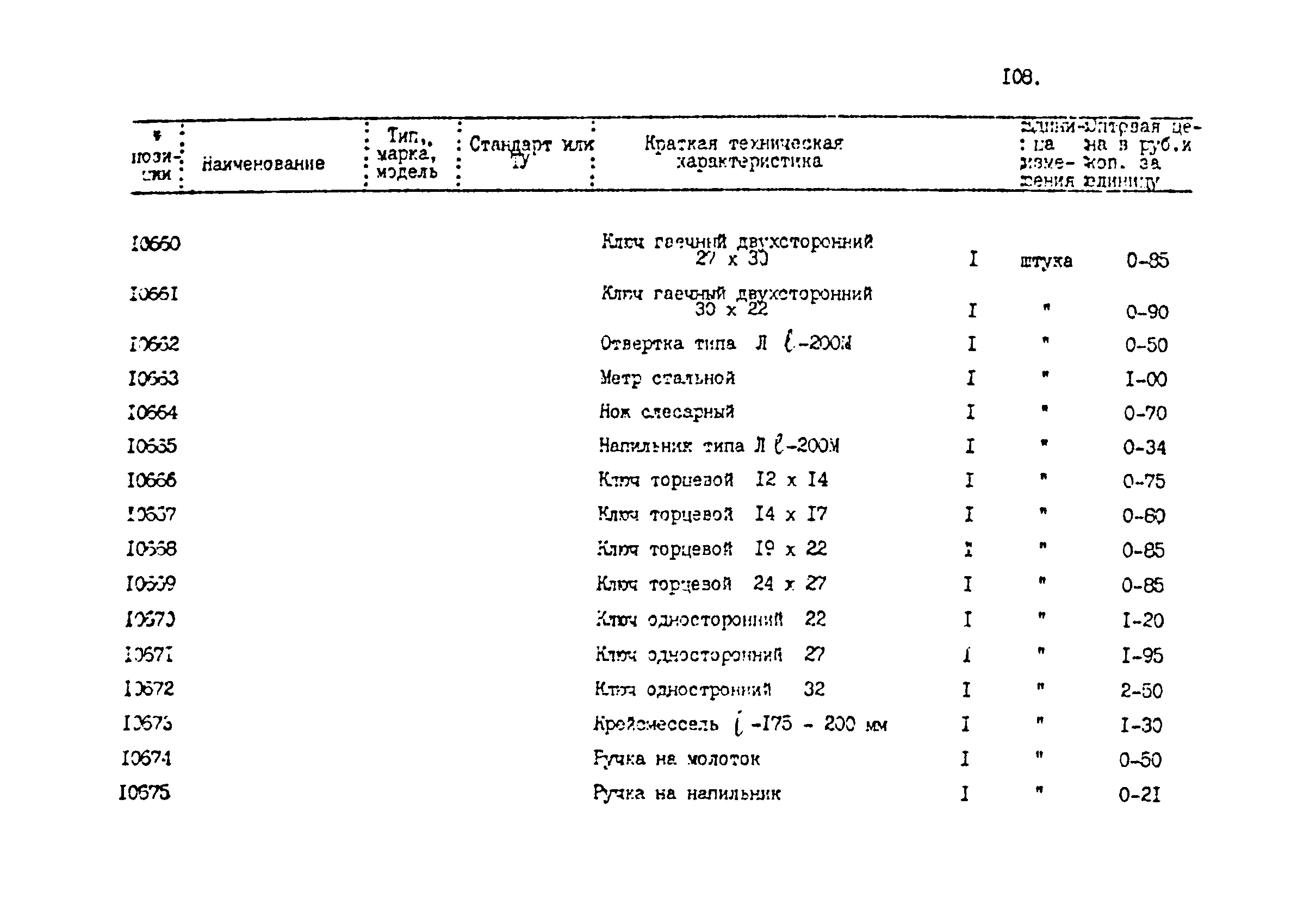 Прейскурант 24-18-44-02