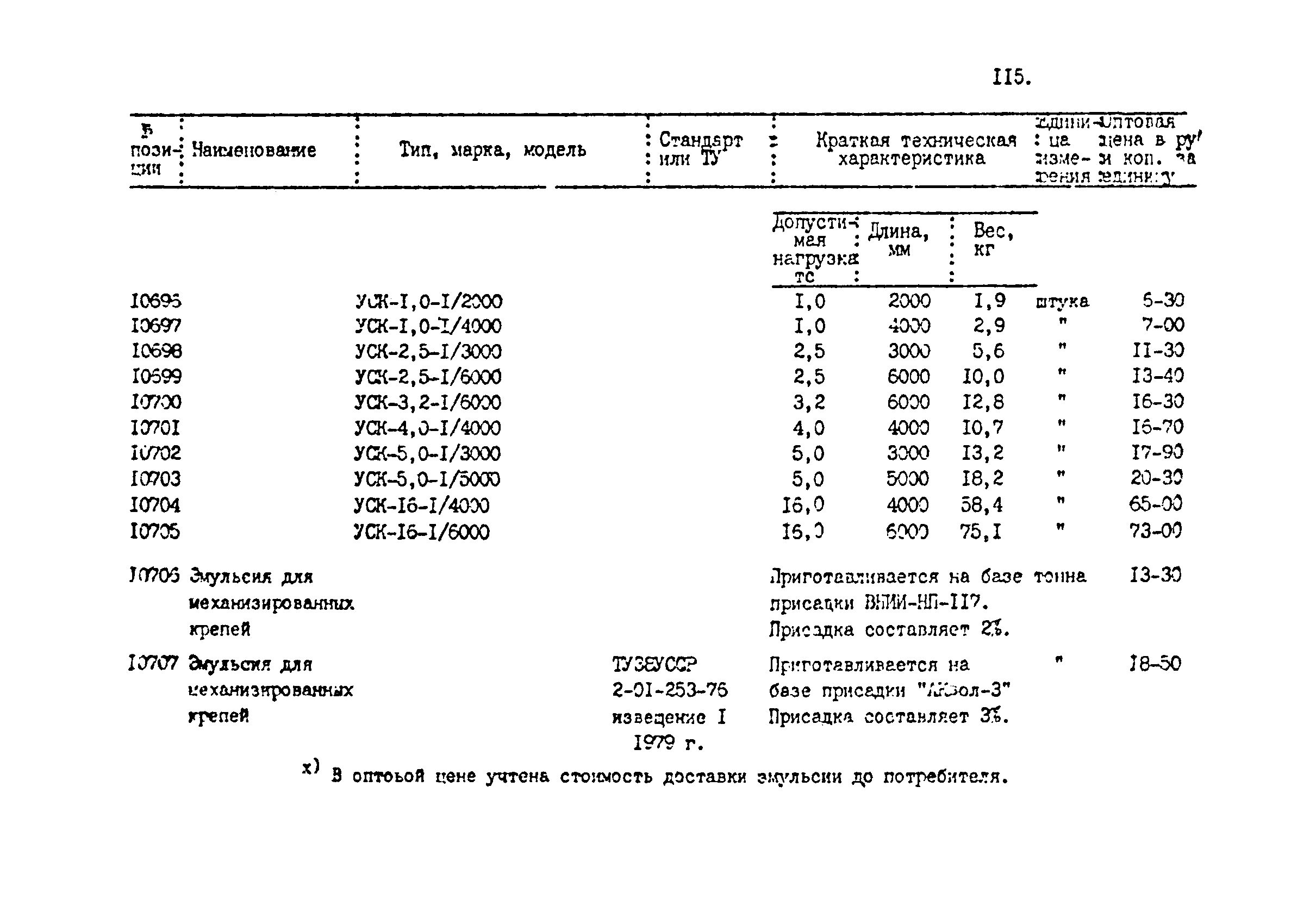 Прейскурант 24-18-44-02