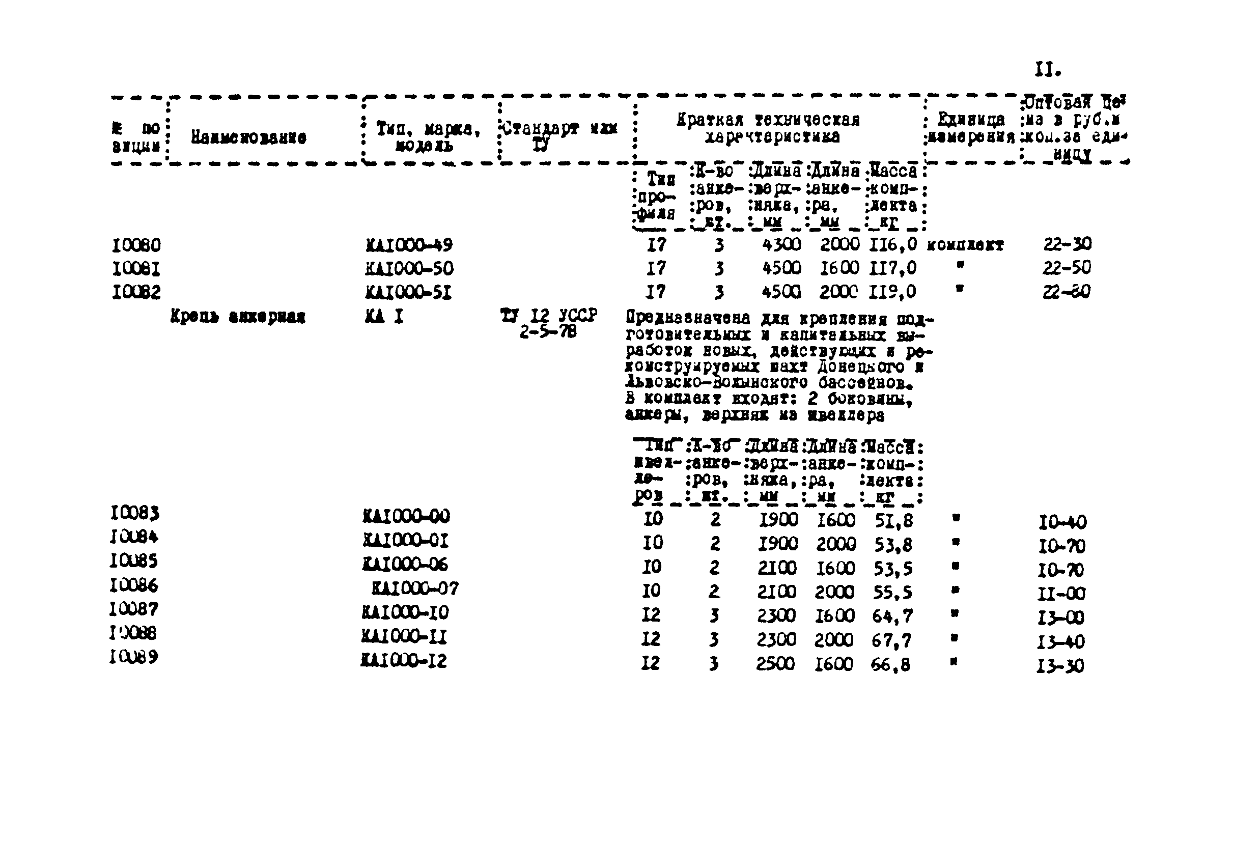 Прейскурант 24-18-44-02