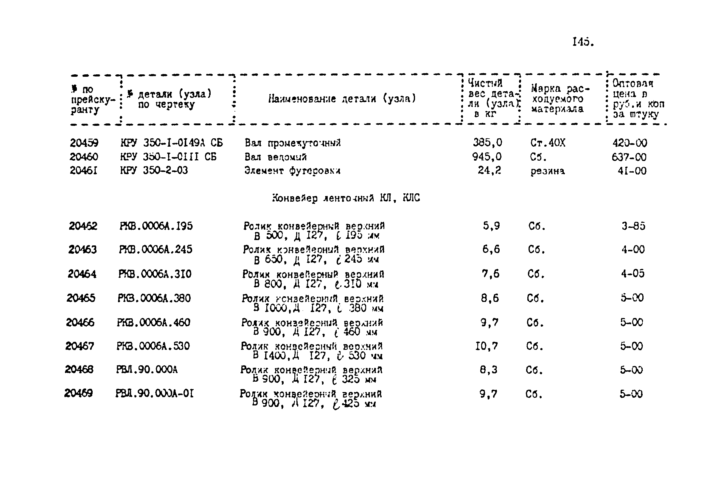 Прейскурант 24-18-44-02