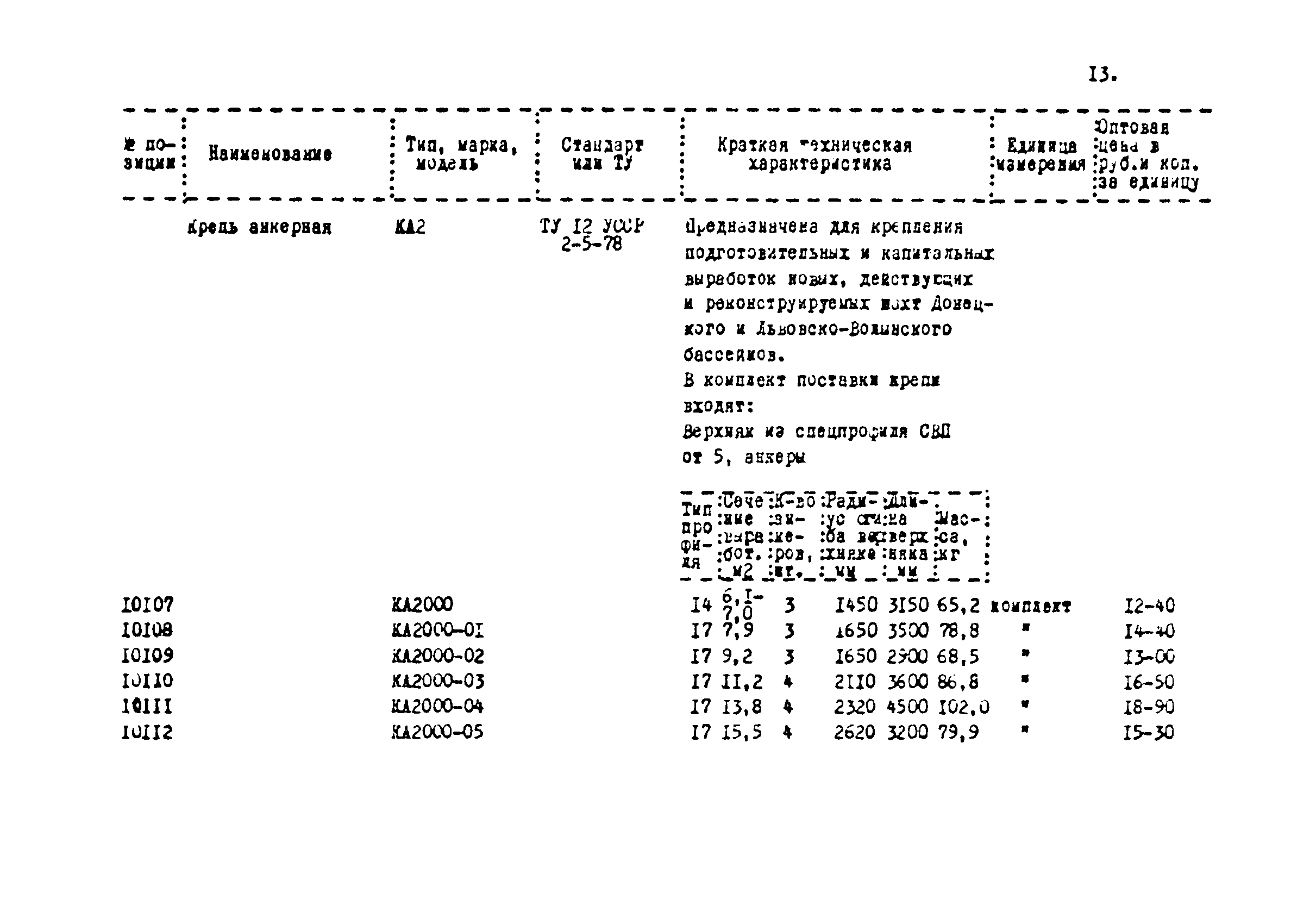 Прейскурант 24-18-44-02