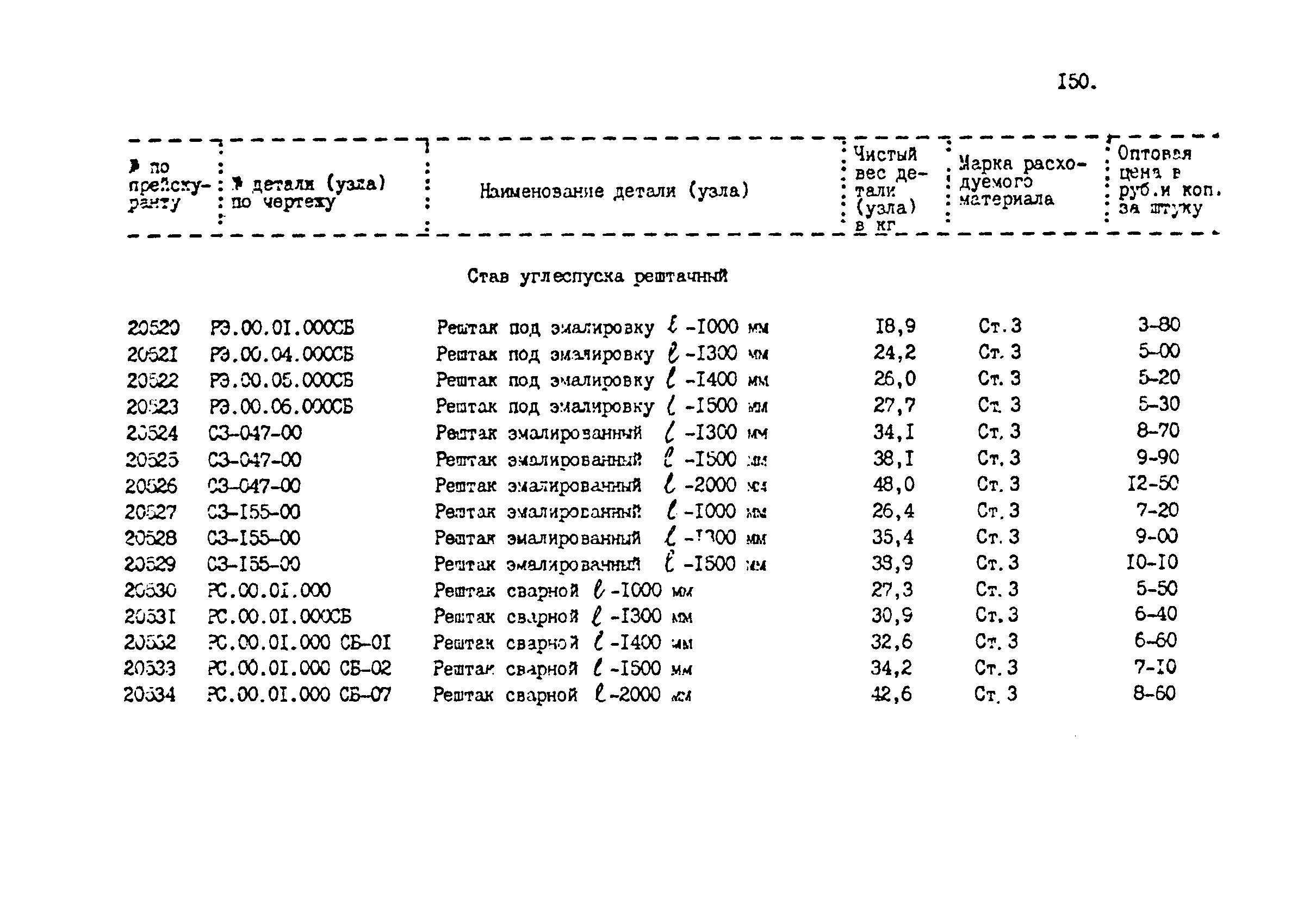 Прейскурант 24-18-44-02