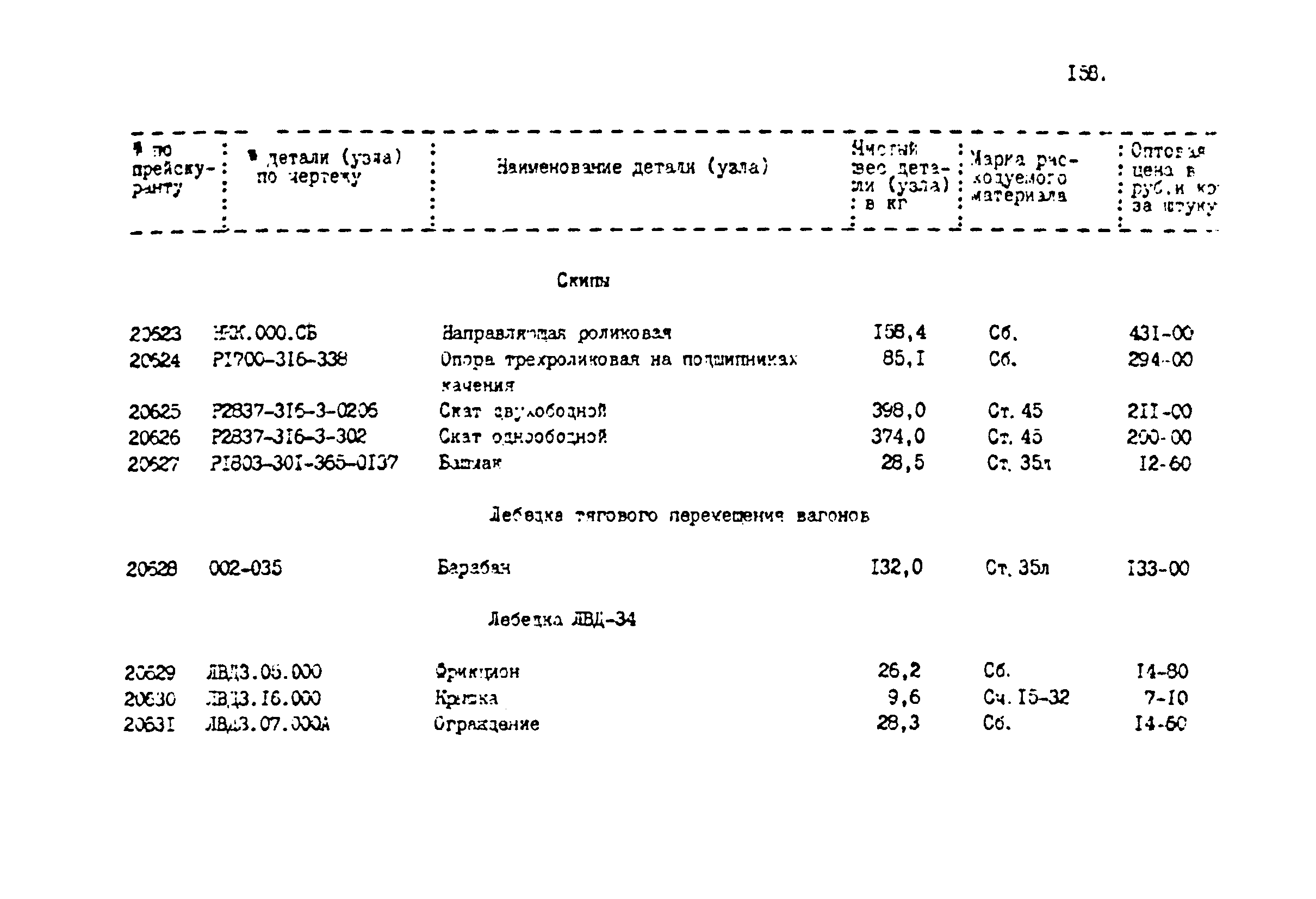 Прейскурант 24-18-44-02