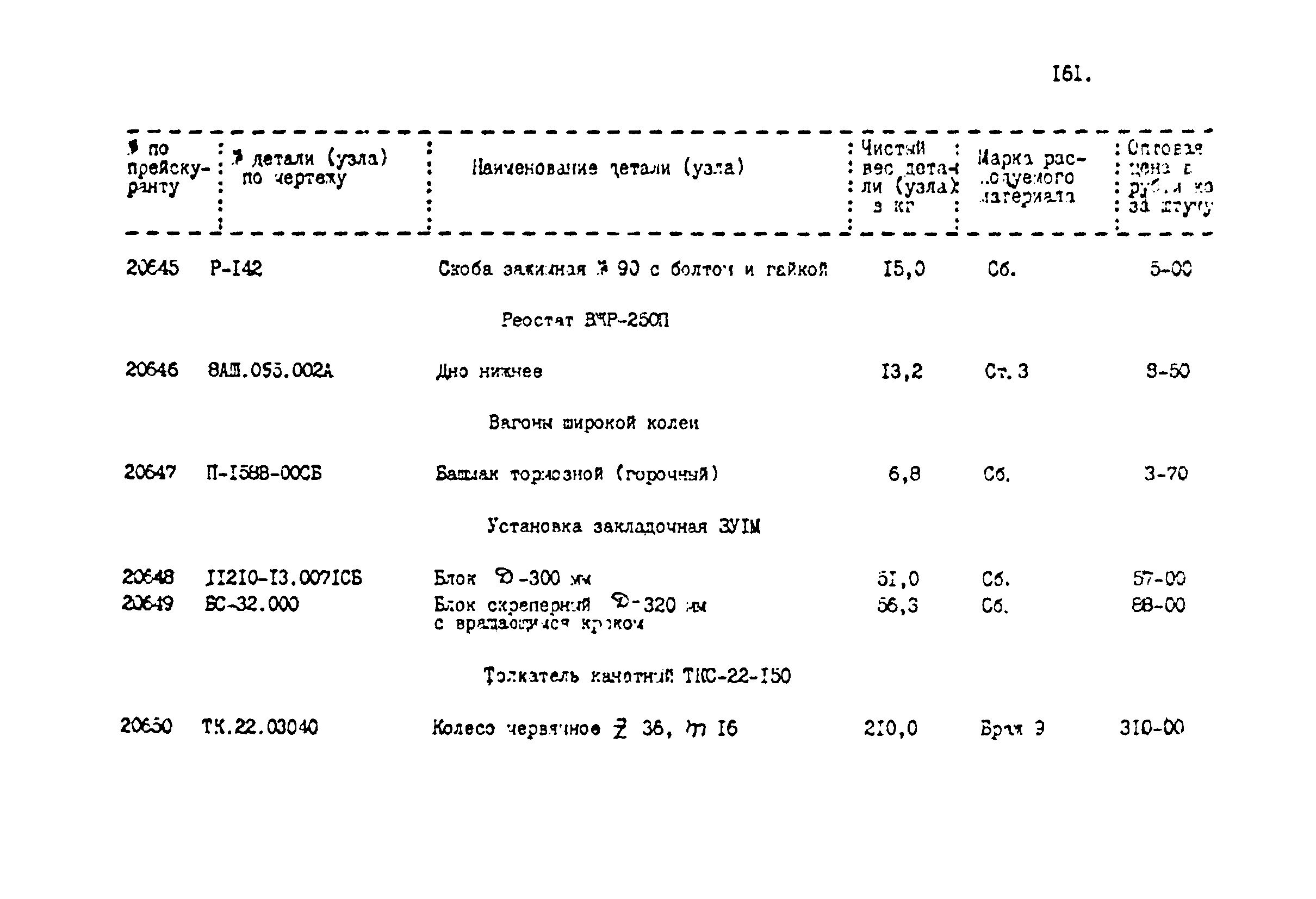 Прейскурант 24-18-44-02