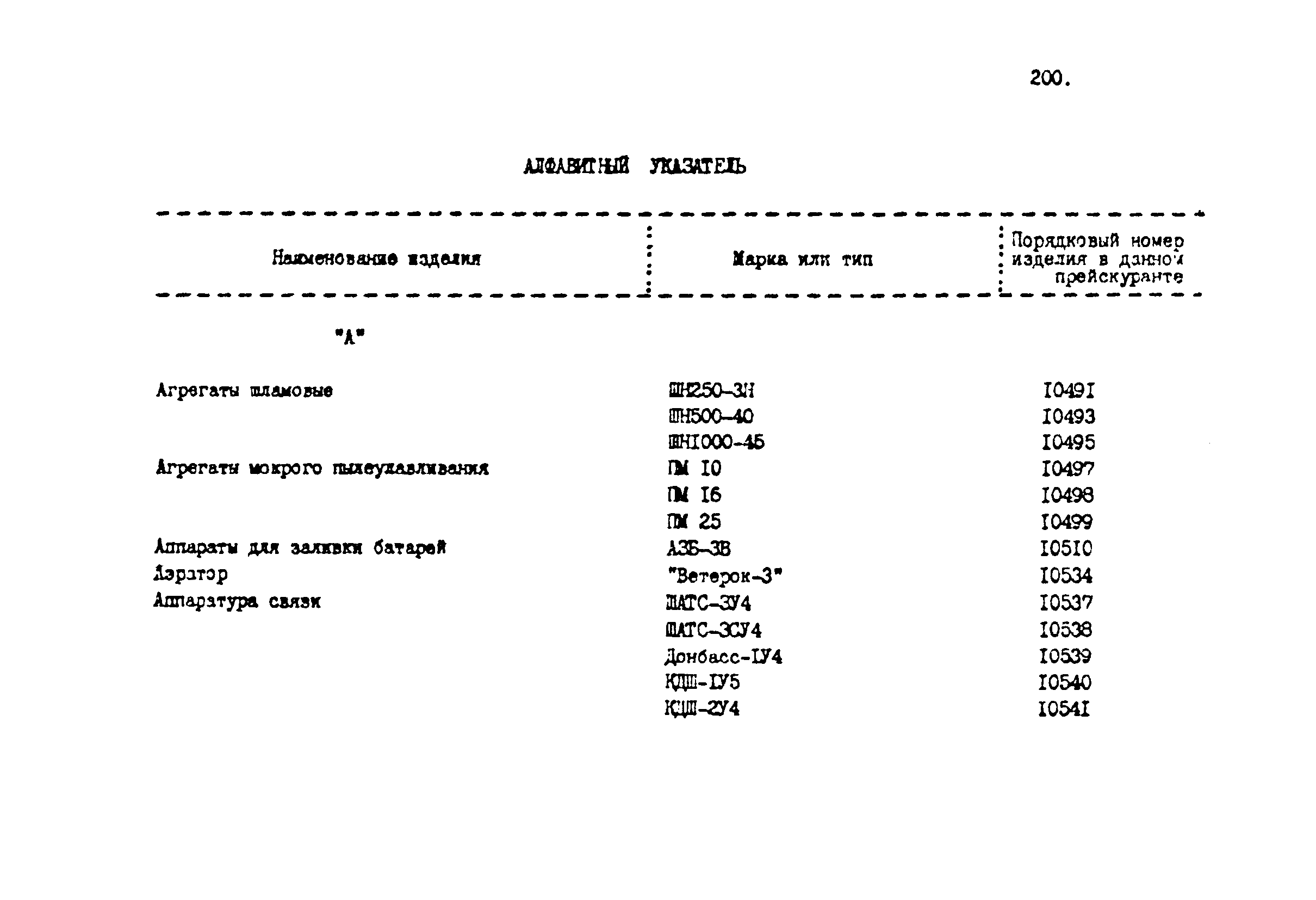 Прейскурант 24-18-44-02