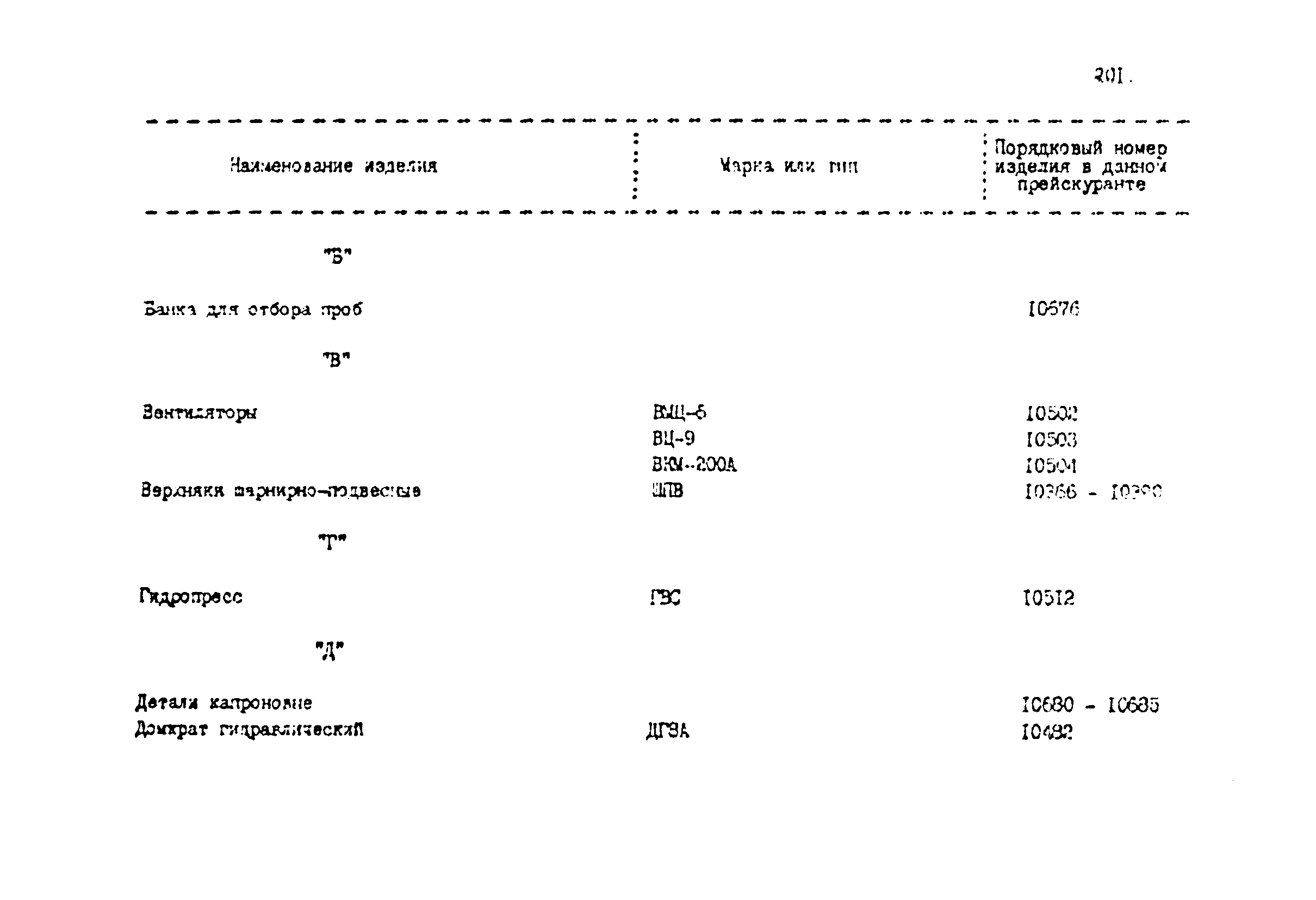 Прейскурант 24-18-44-02