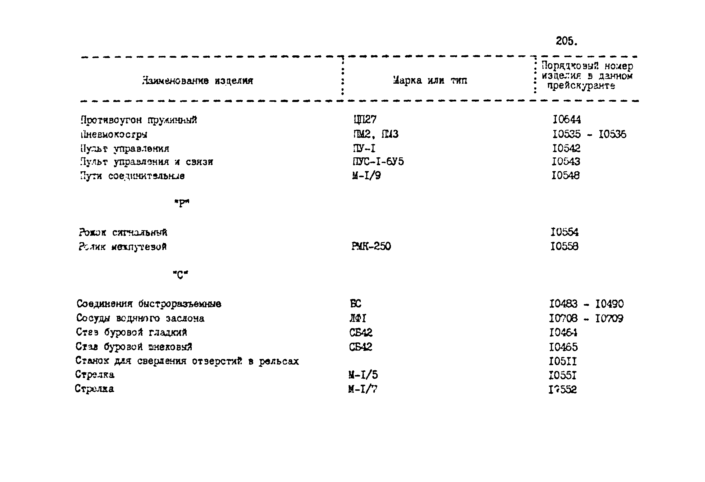 Прейскурант 24-18-44-02