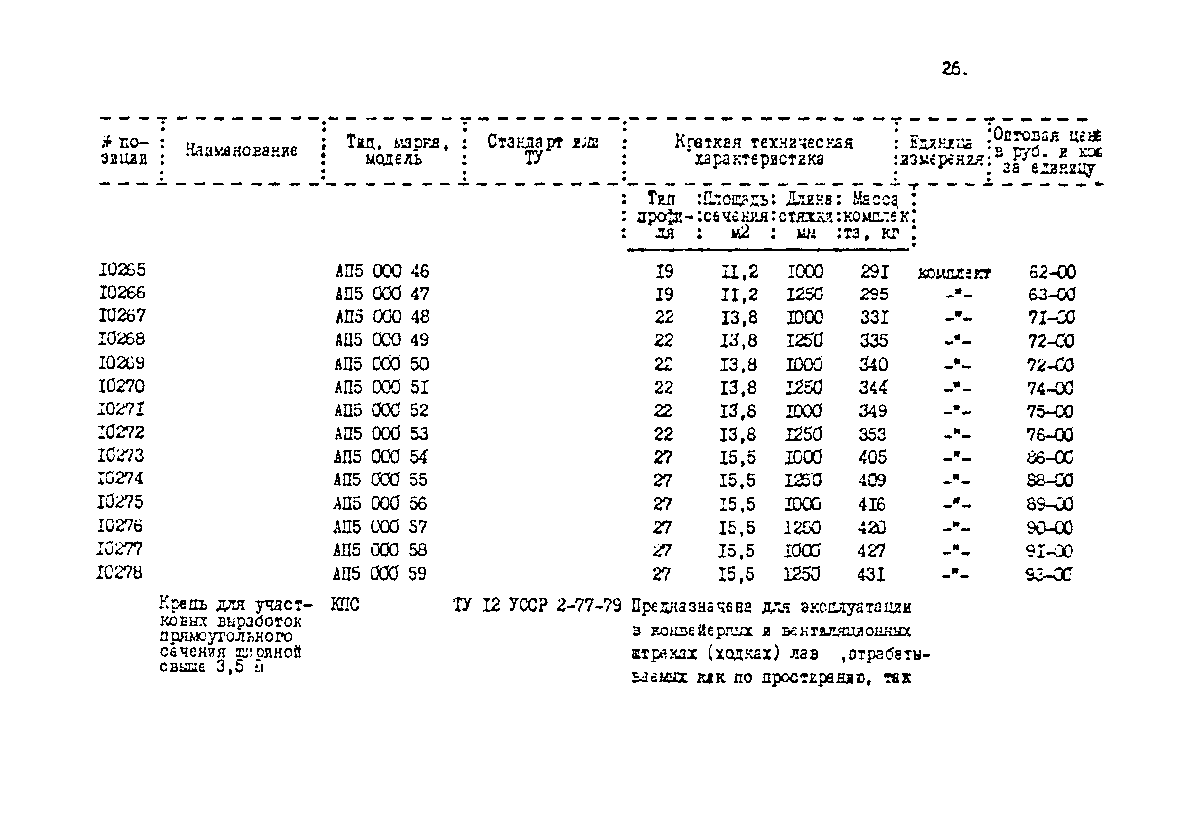 Прейскурант 24-18-44-02