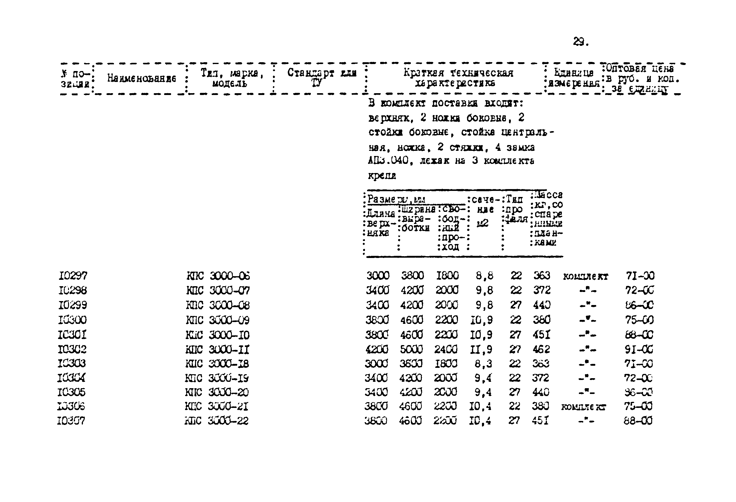 Прейскурант 24-18-44-02