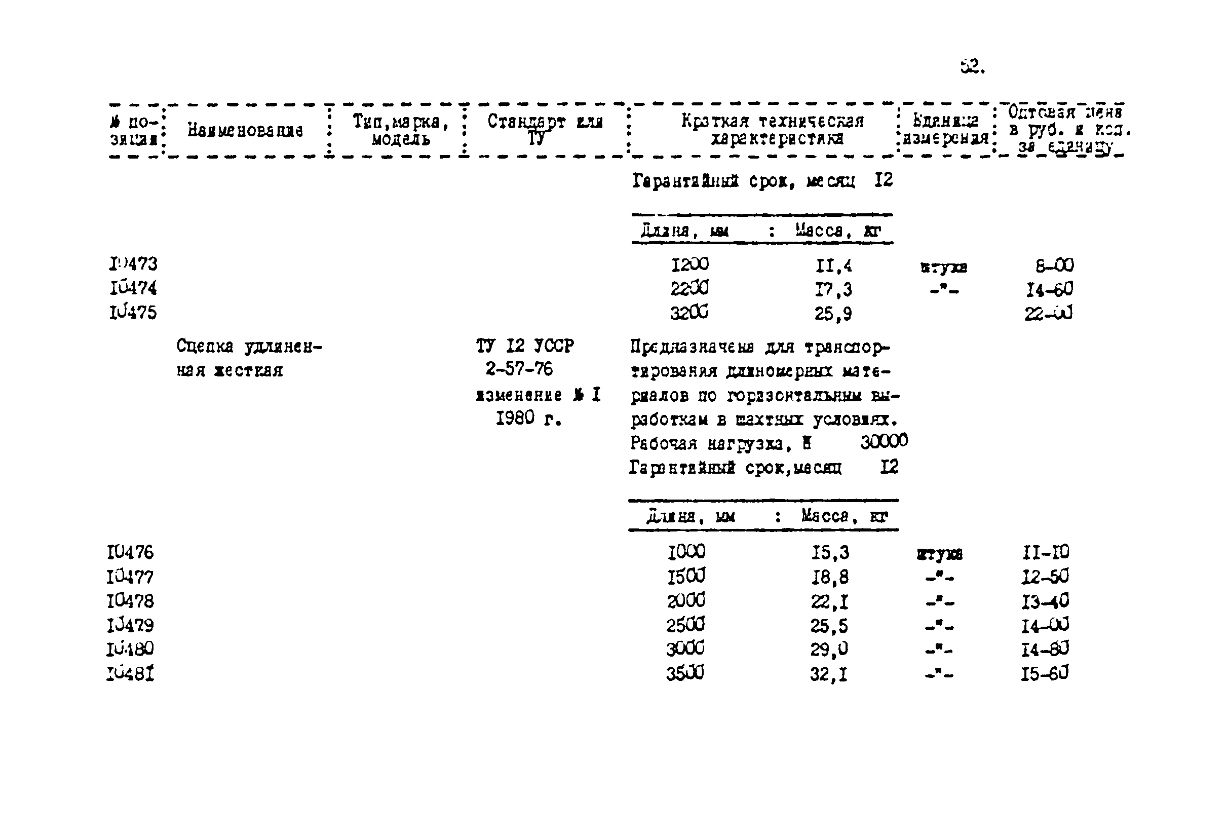 Прейскурант 24-18-44-02