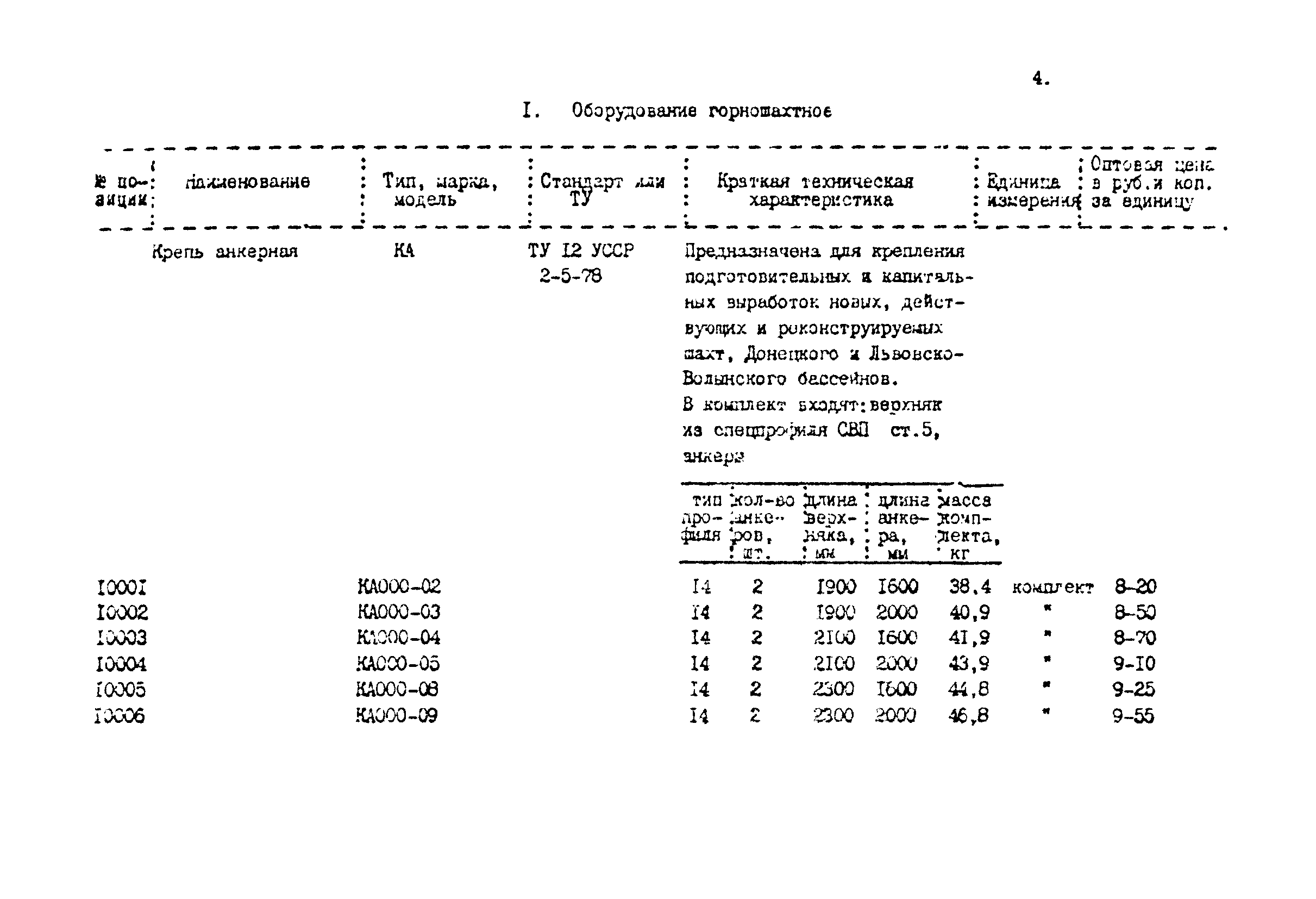 Прейскурант 24-18-44-02