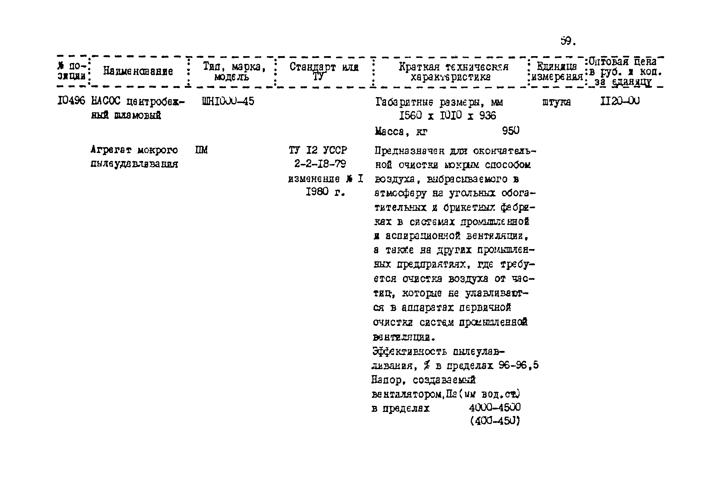 Прейскурант 24-18-44-02