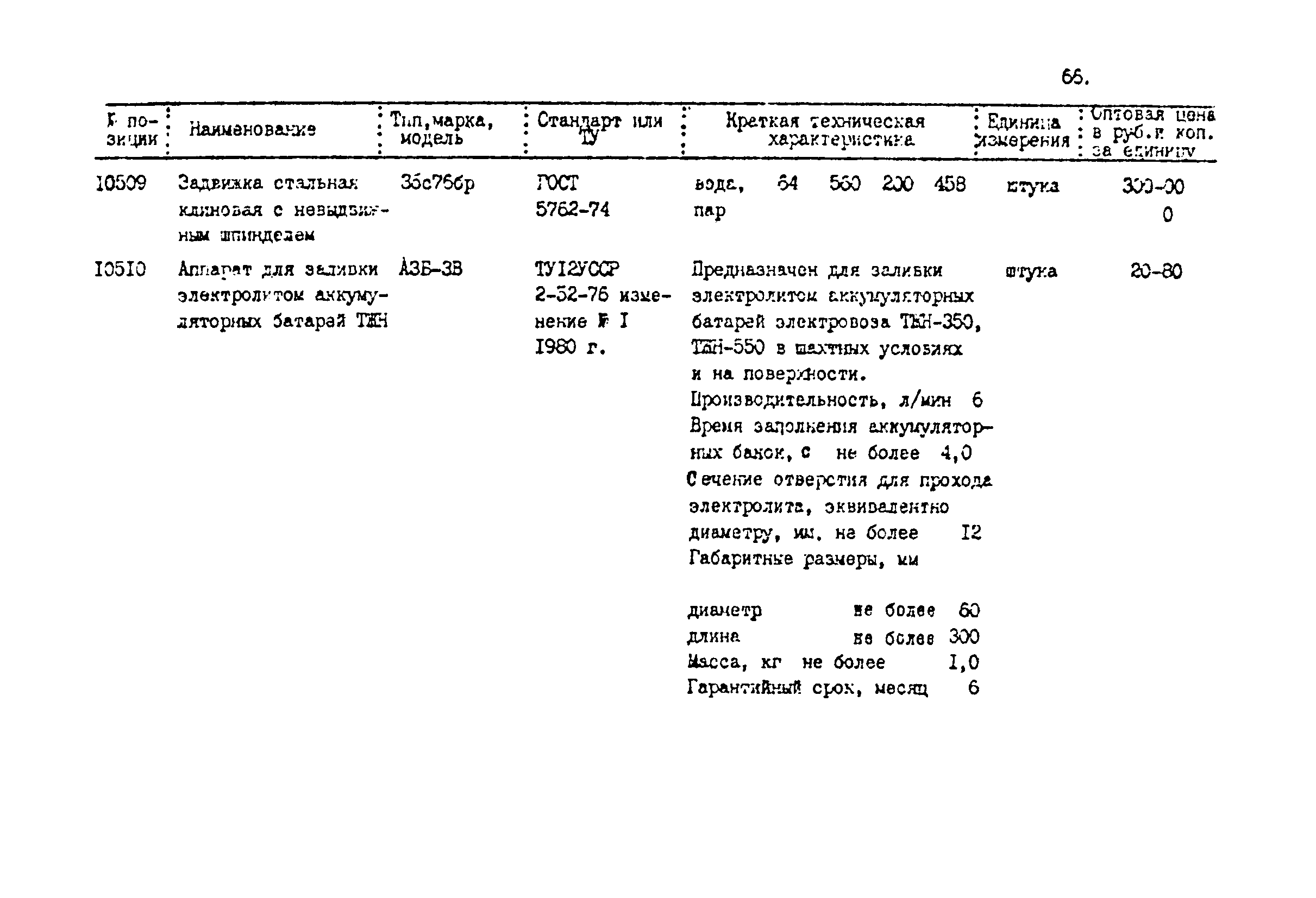 Прейскурант 24-18-44-02