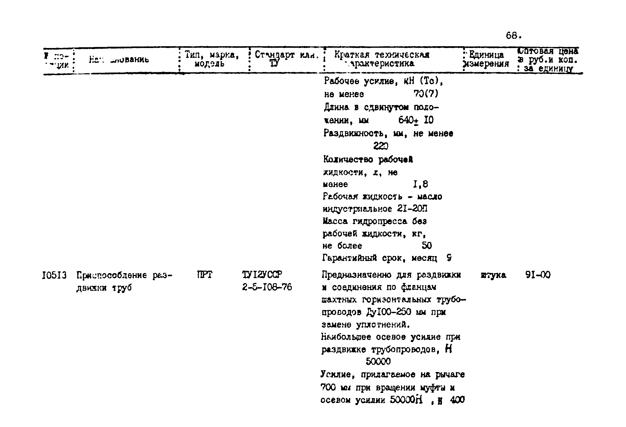 Прейскурант 24-18-44-02