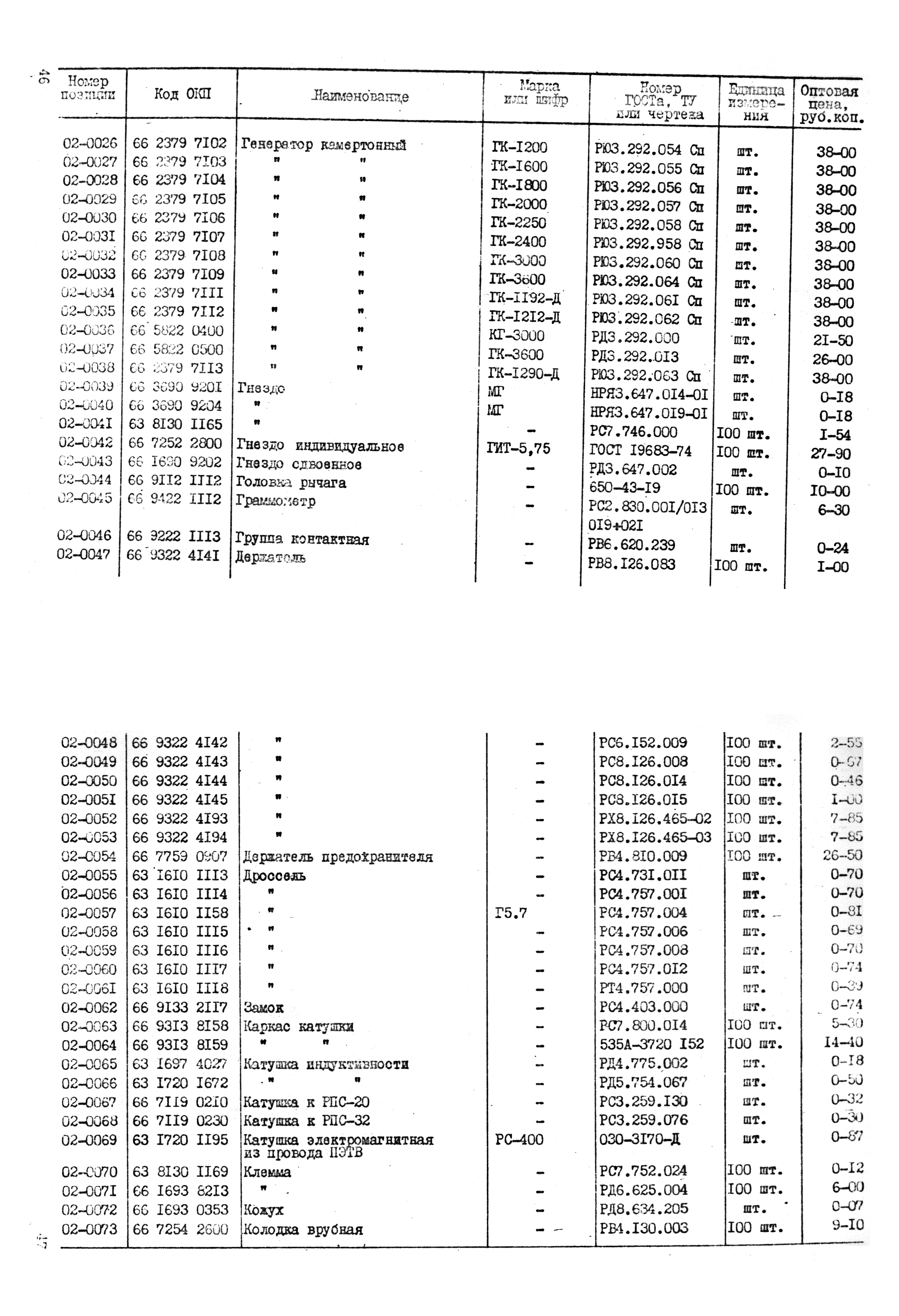 Прейскурант 24-18-84