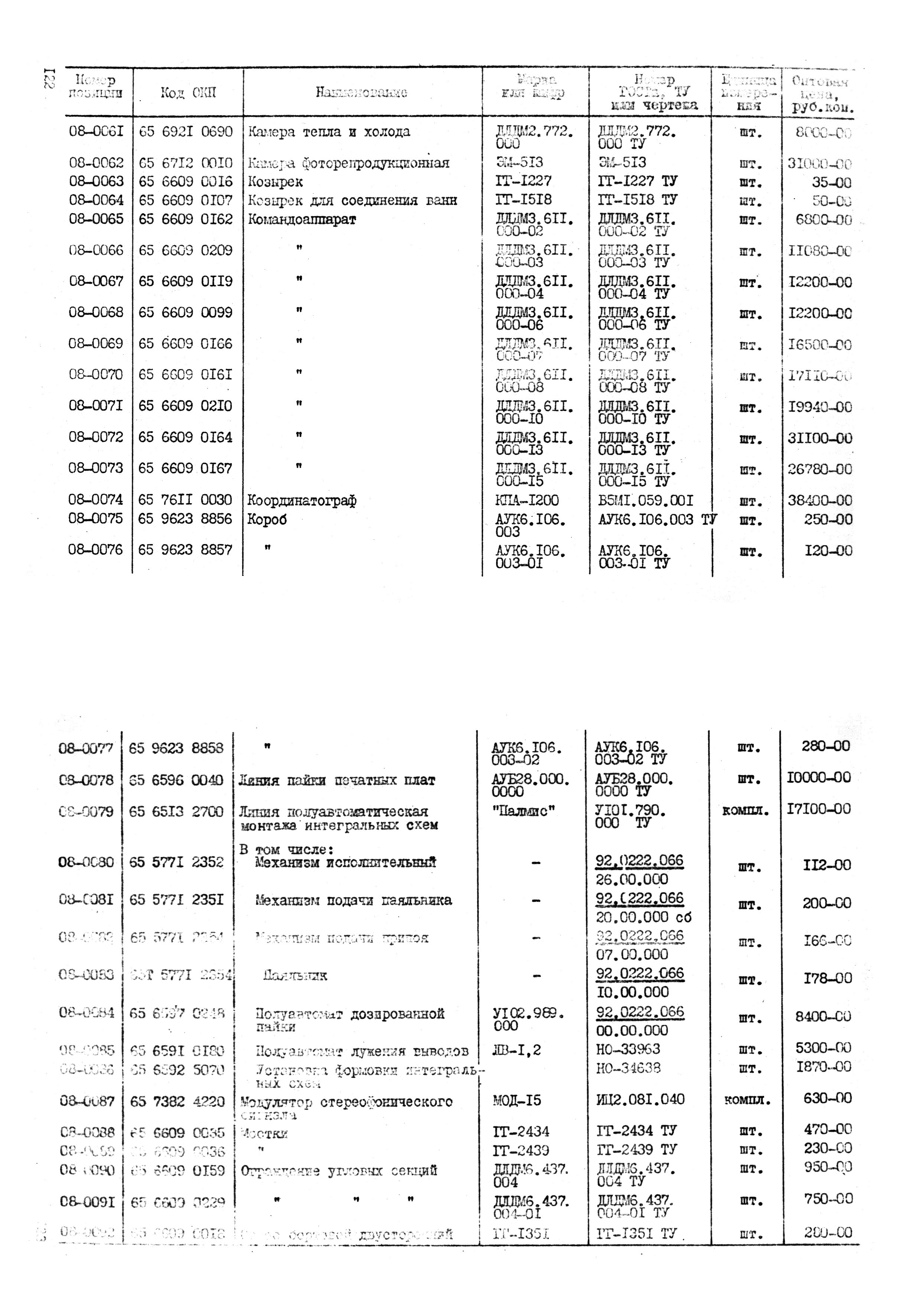 Прейскурант 24-18-84